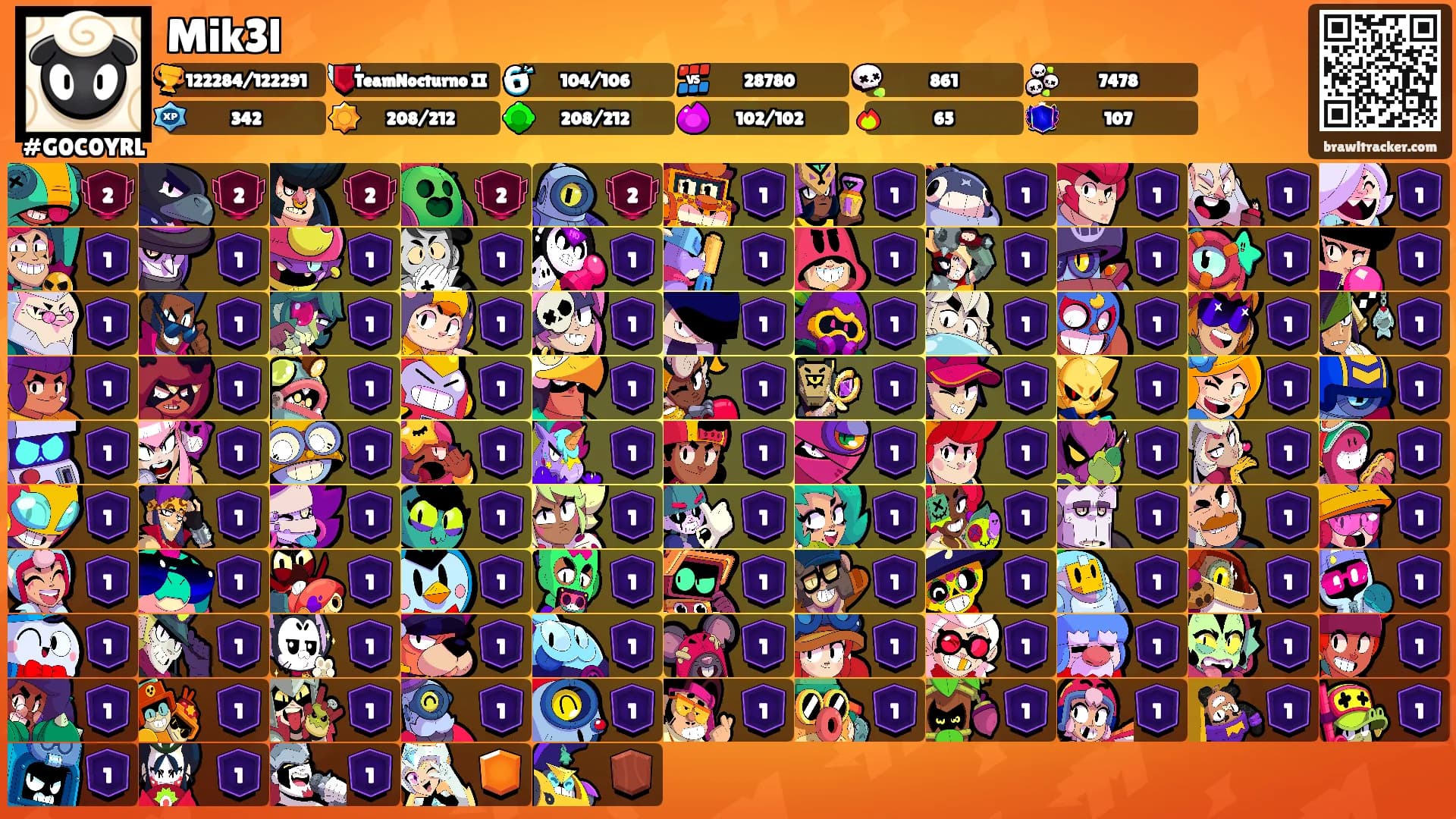 Mik3l's Ranks