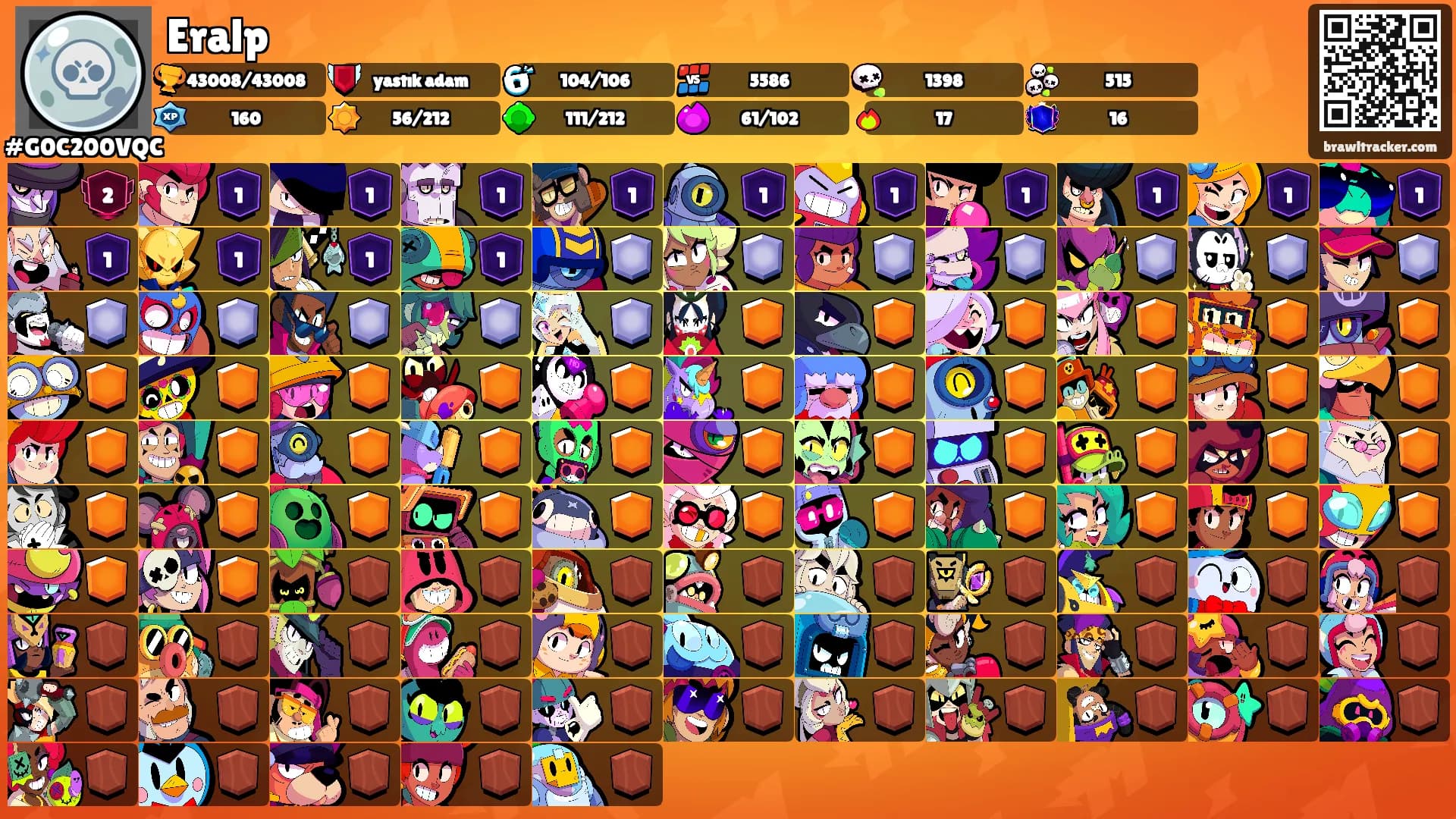 Eralp's Ranks