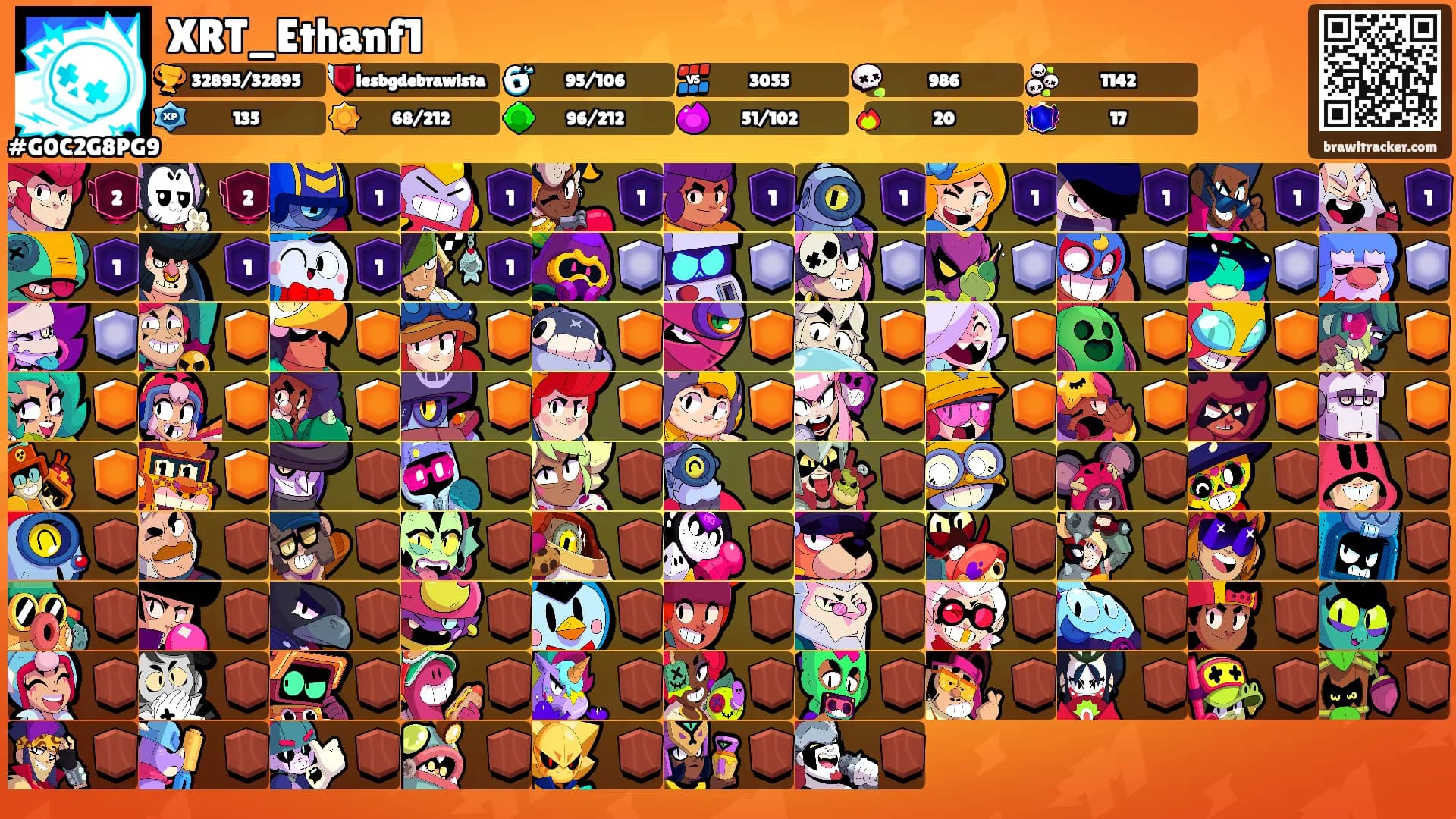 XRT_Ethanf1's Ranks