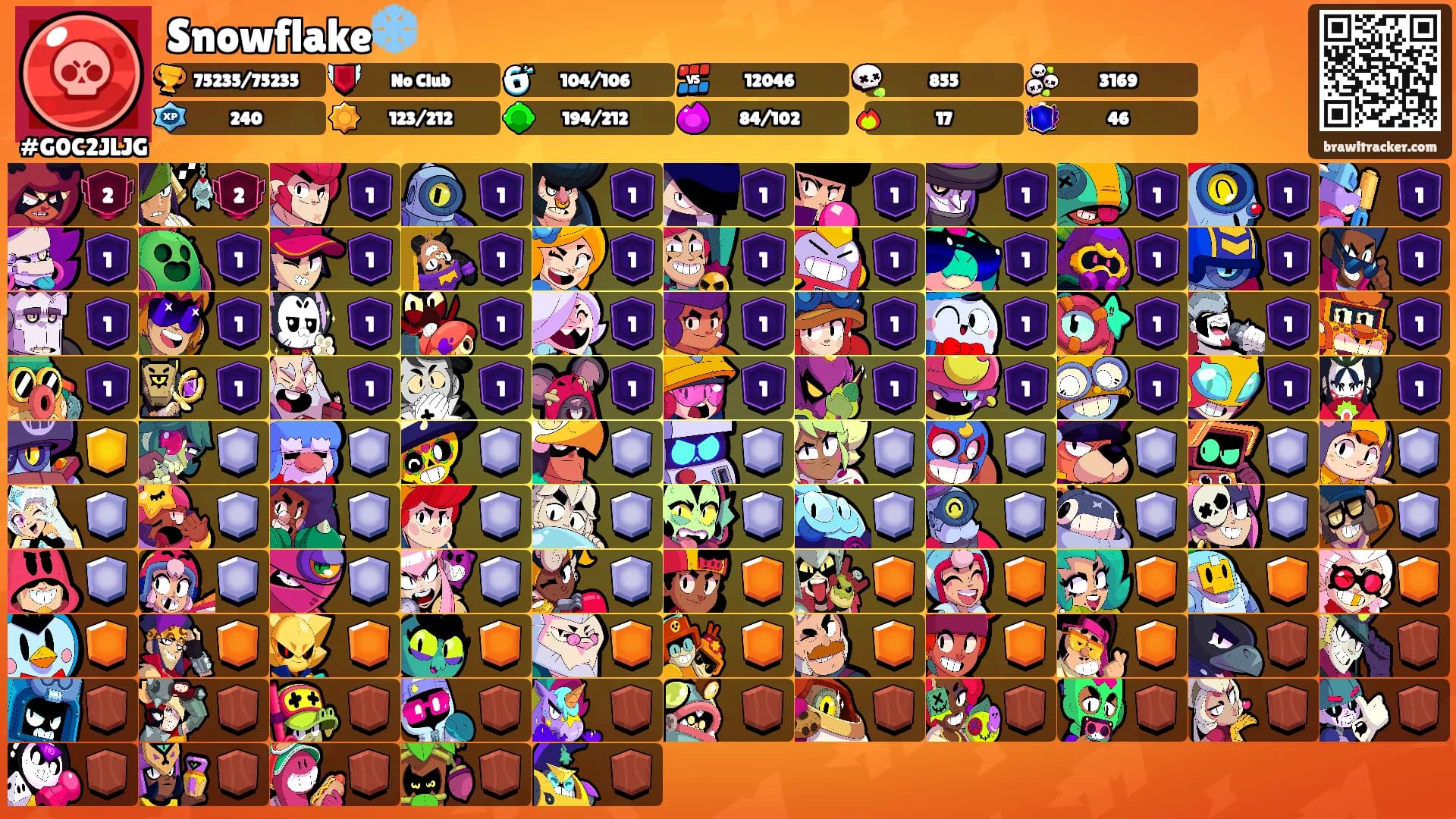Snowflake❄️'s Ranks