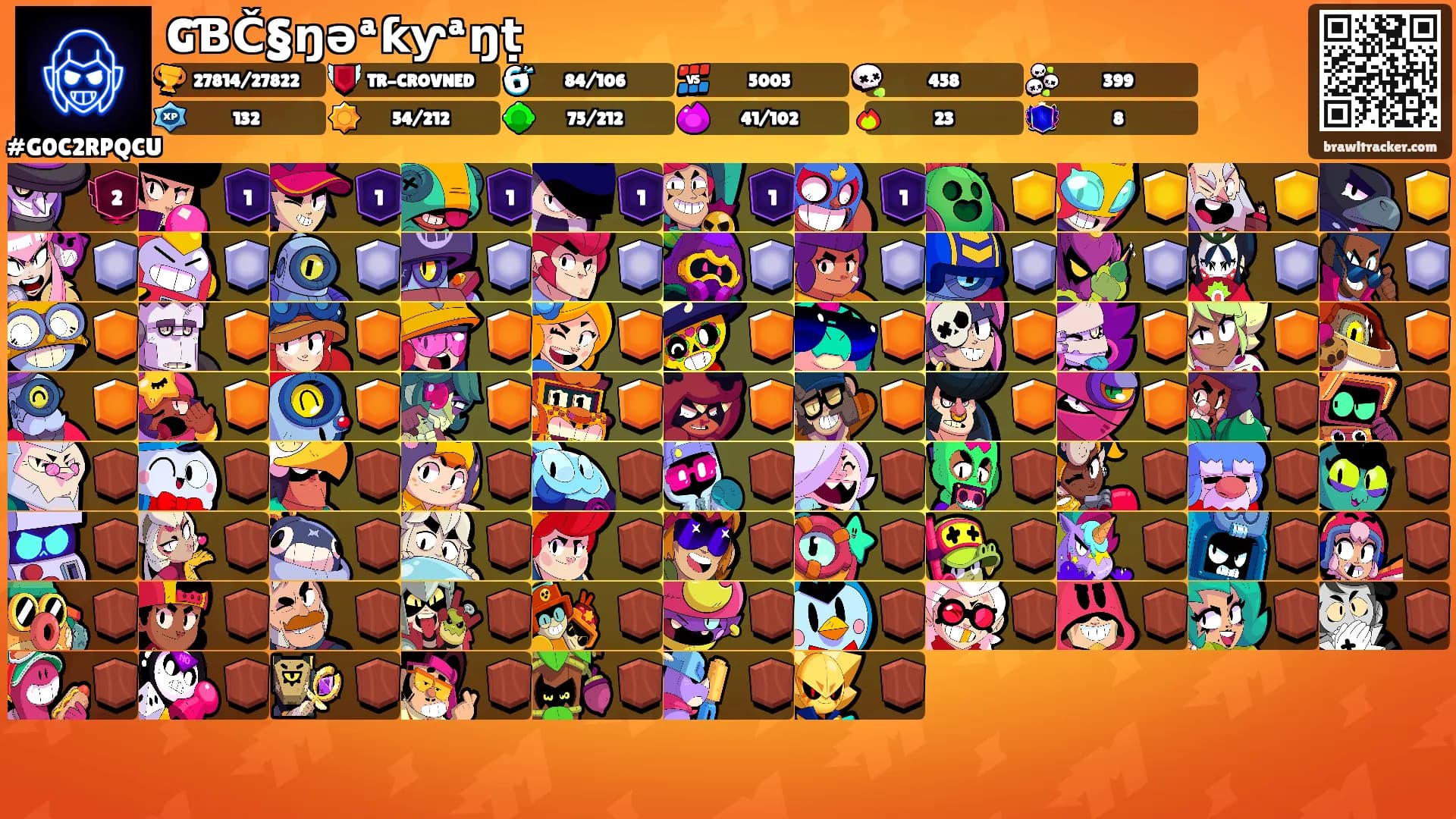 GƁČ§ŋəªƙƴªŋṭ's Ranks