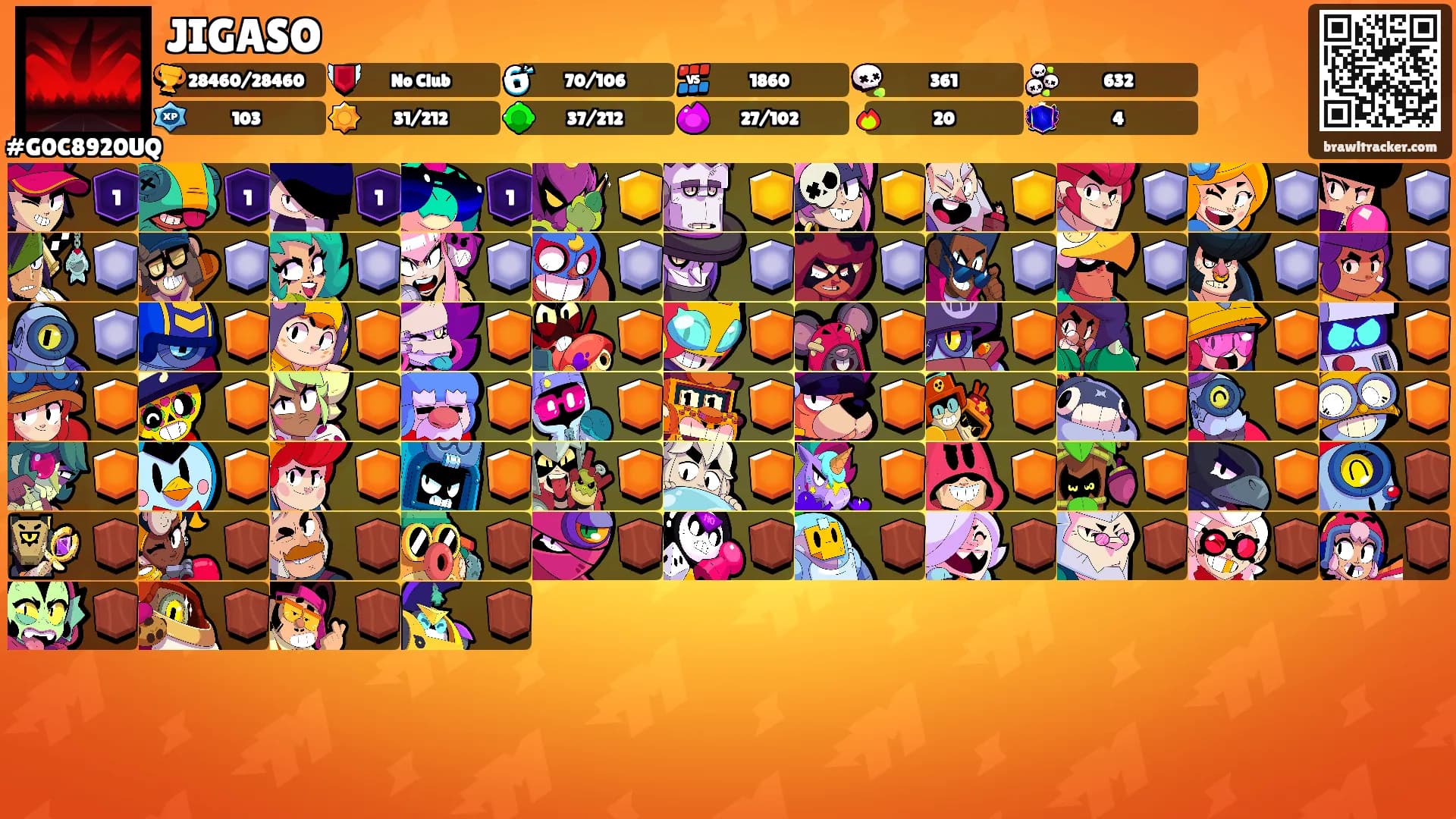 JIGASO's Ranks