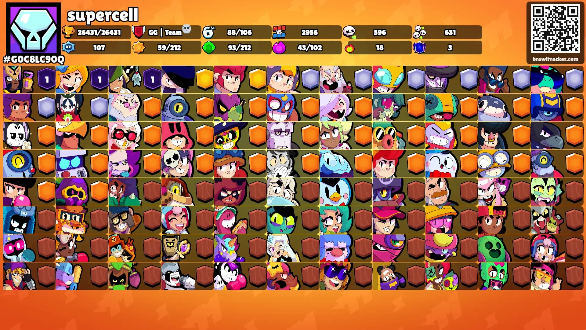 supercell's Ranks