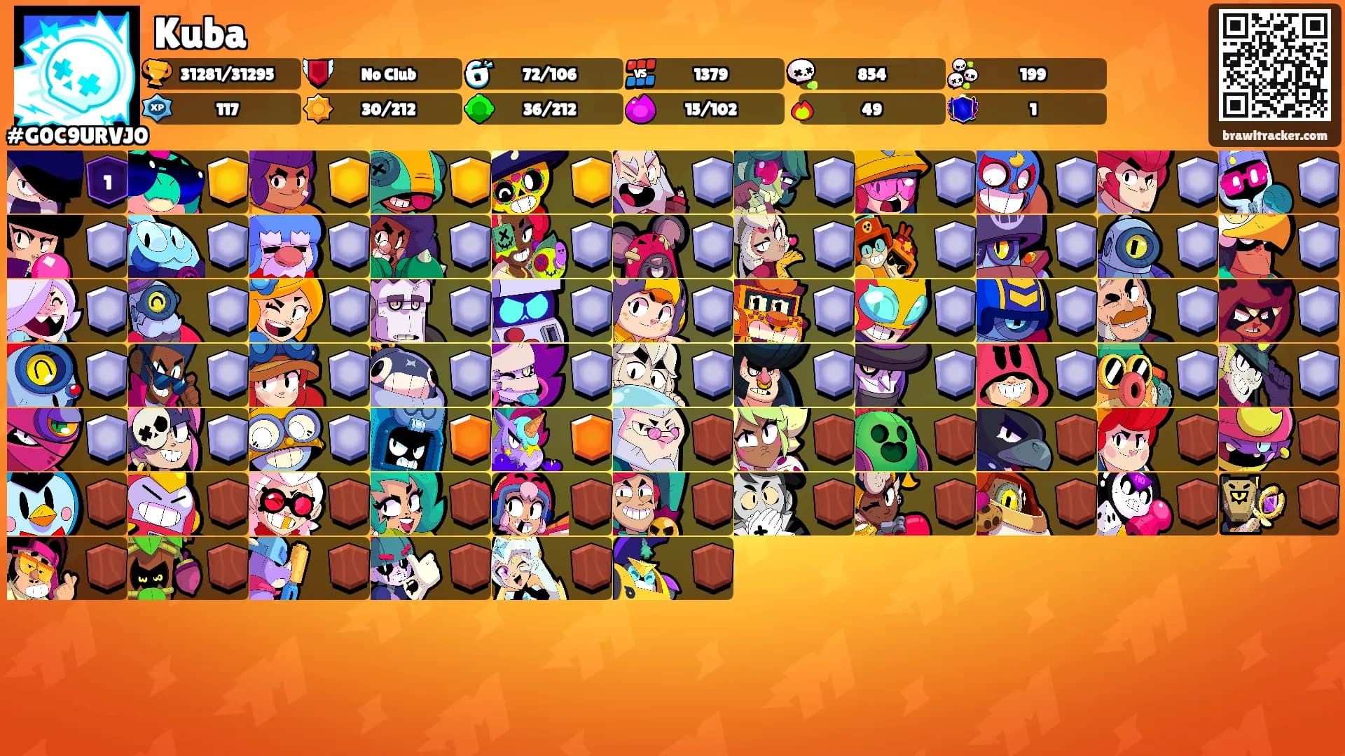 Kuba's Ranks