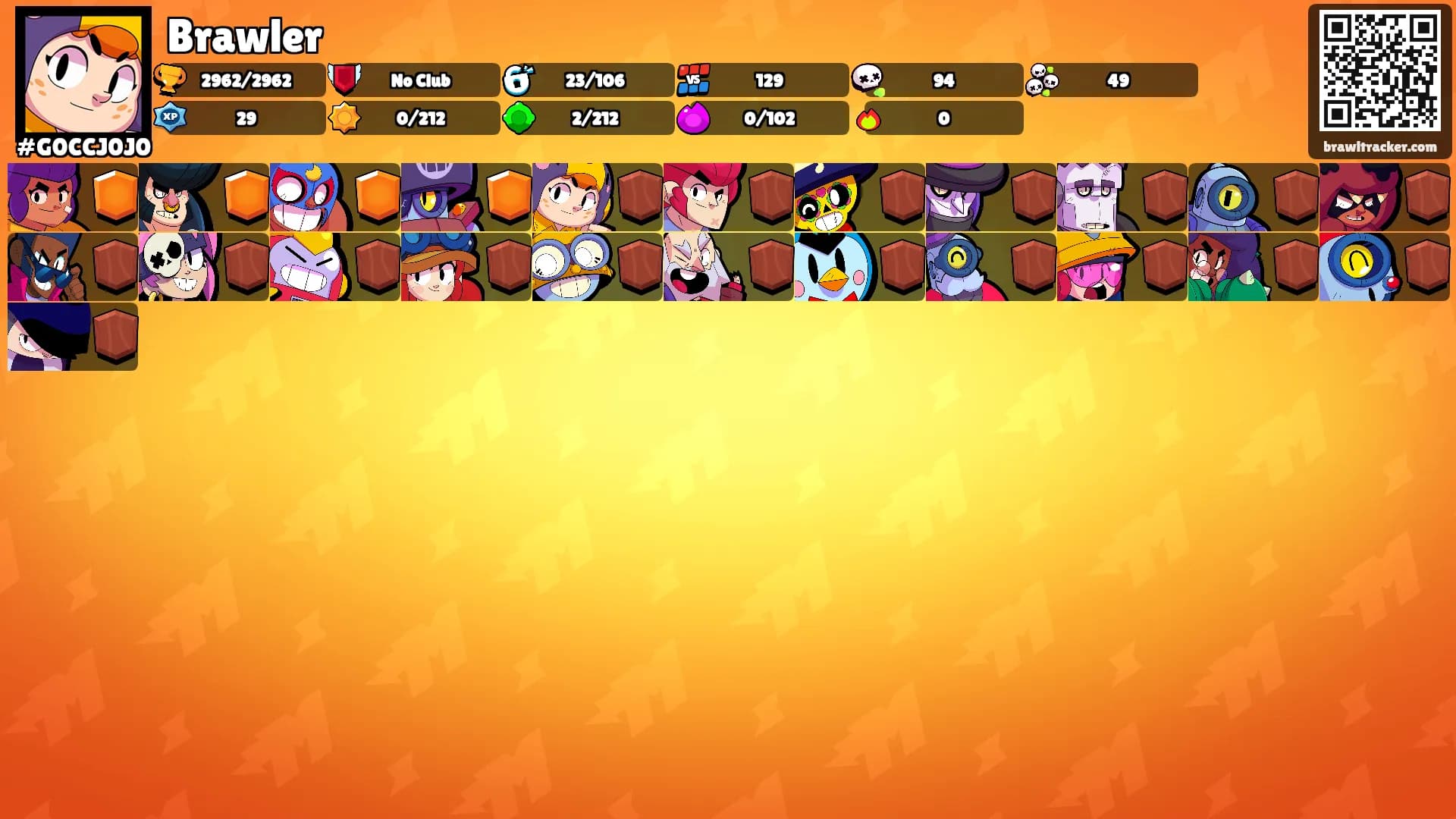 Brawler's Ranks