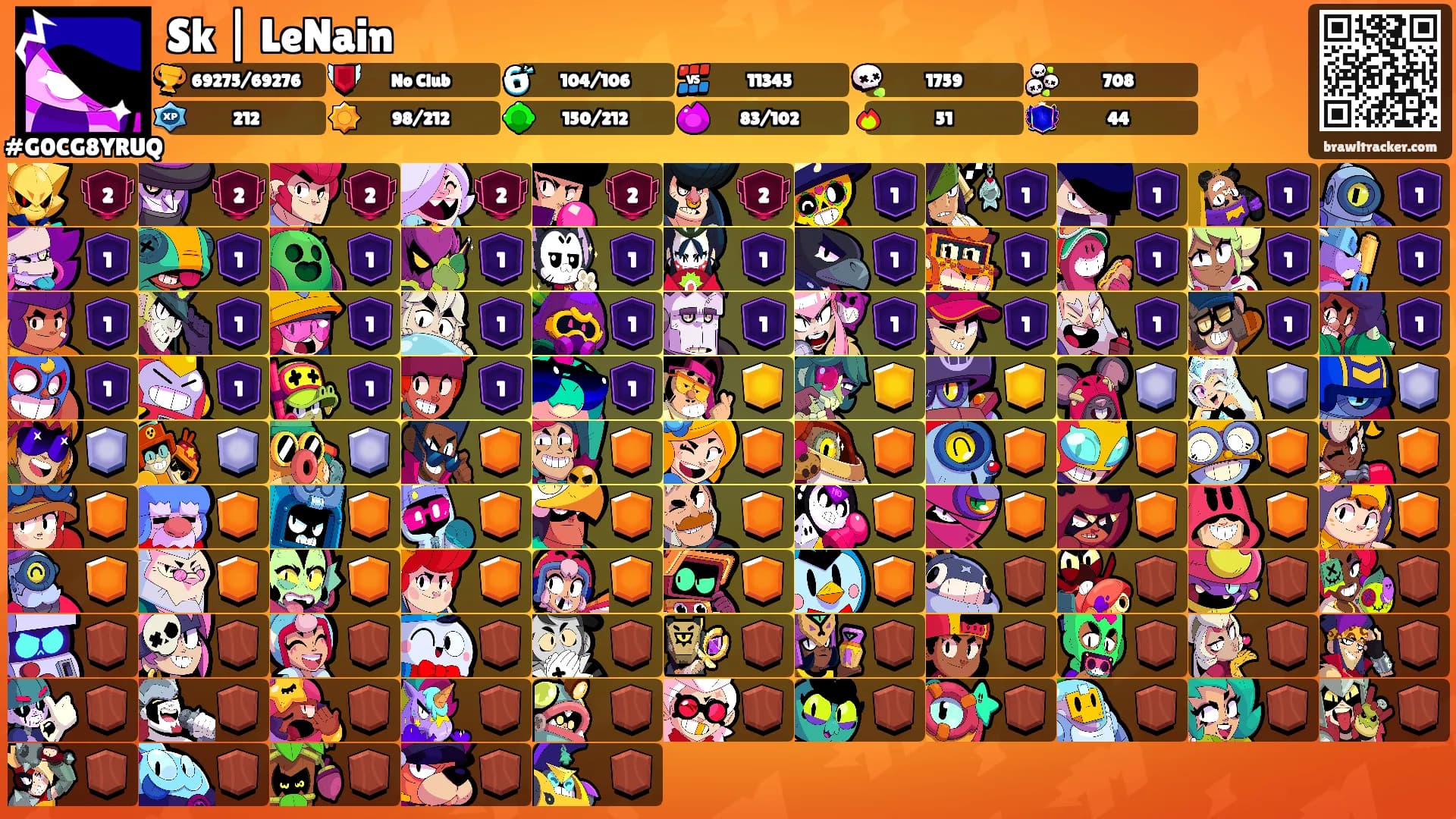 Sk | LeNain's Ranks