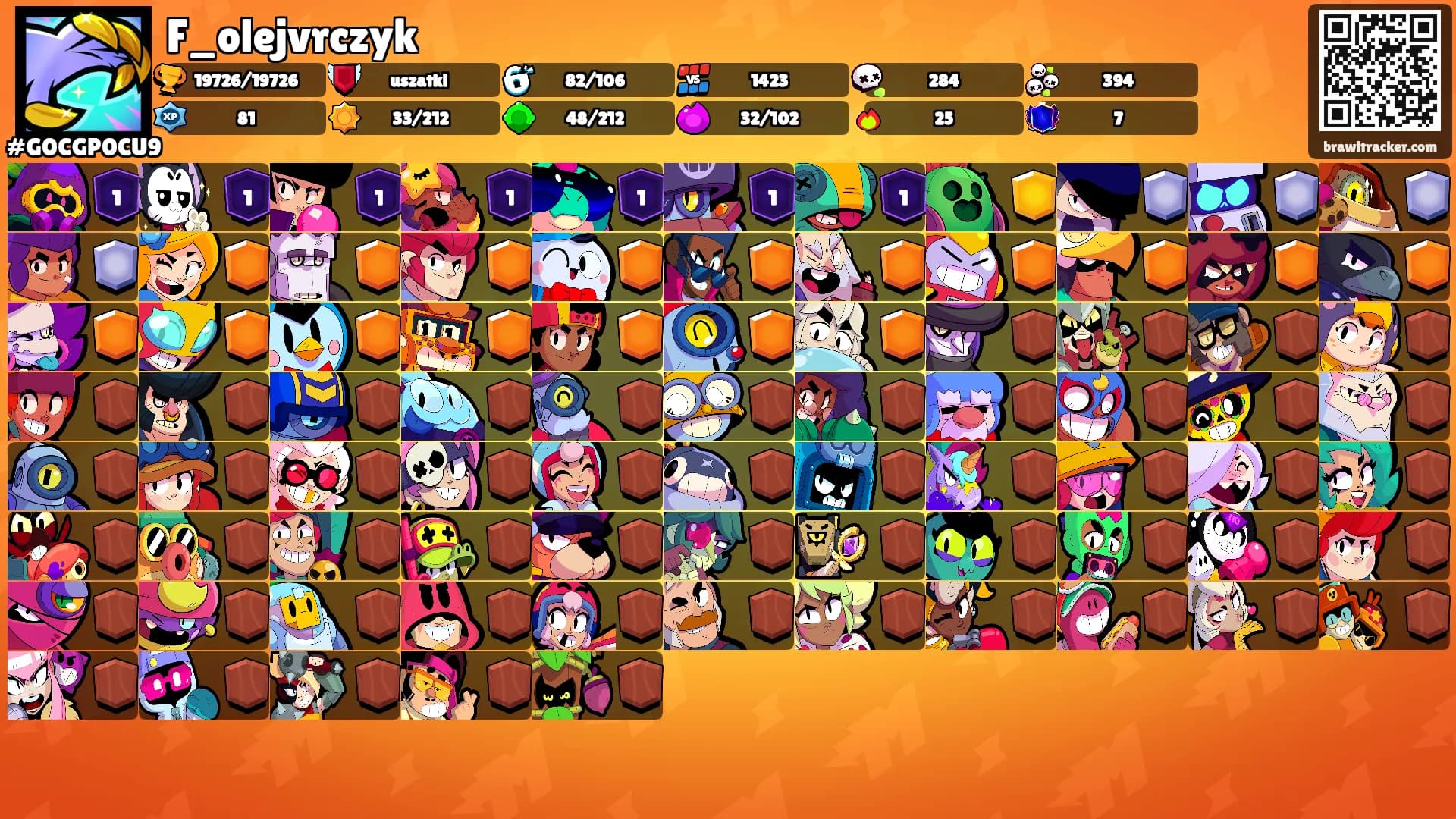 F_olejvrczyk's Ranks