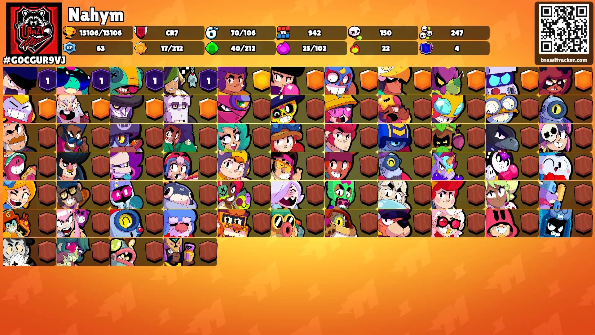 Nahym's Ranks