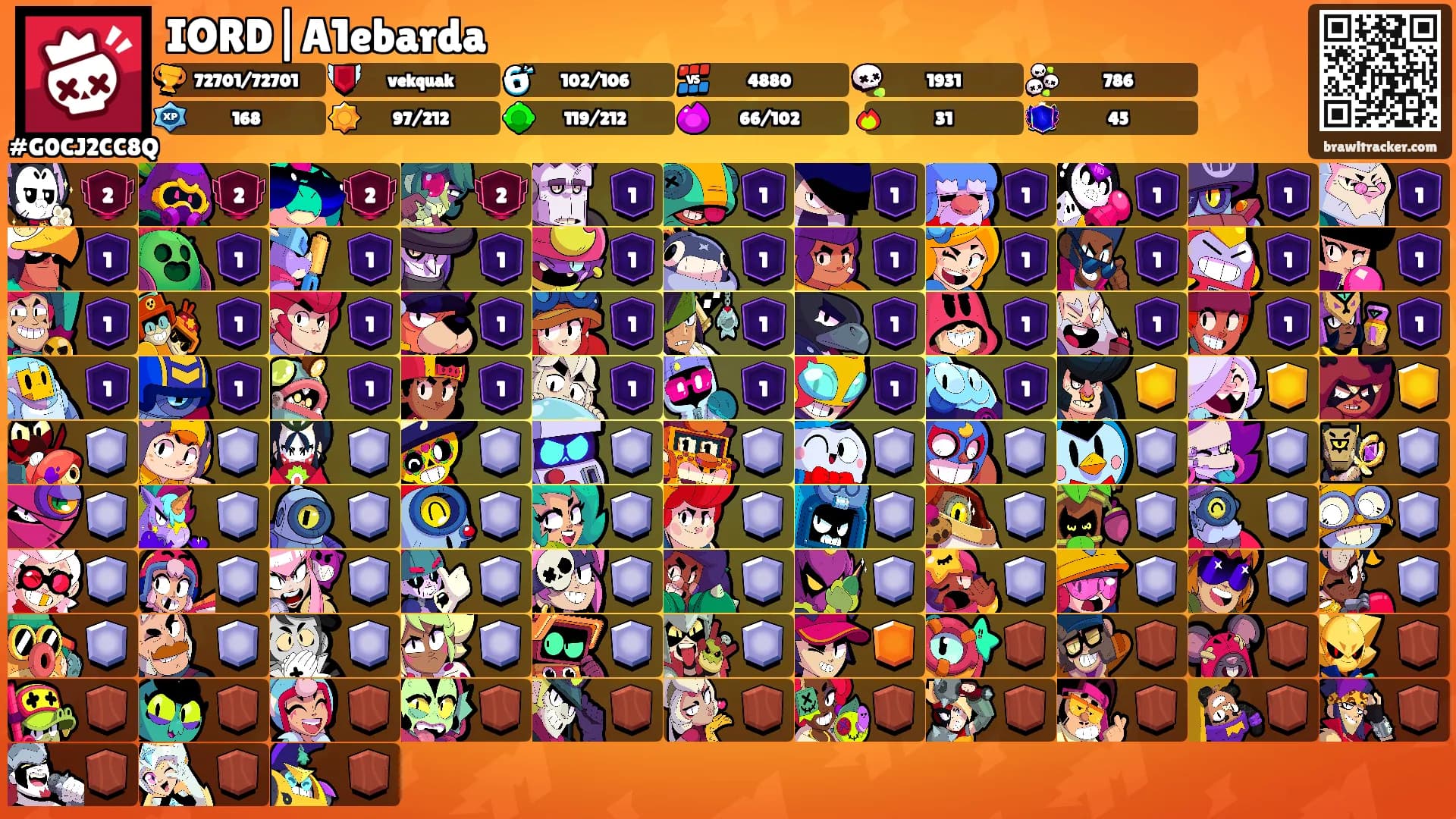 IORD|A1ebarda's Ranks