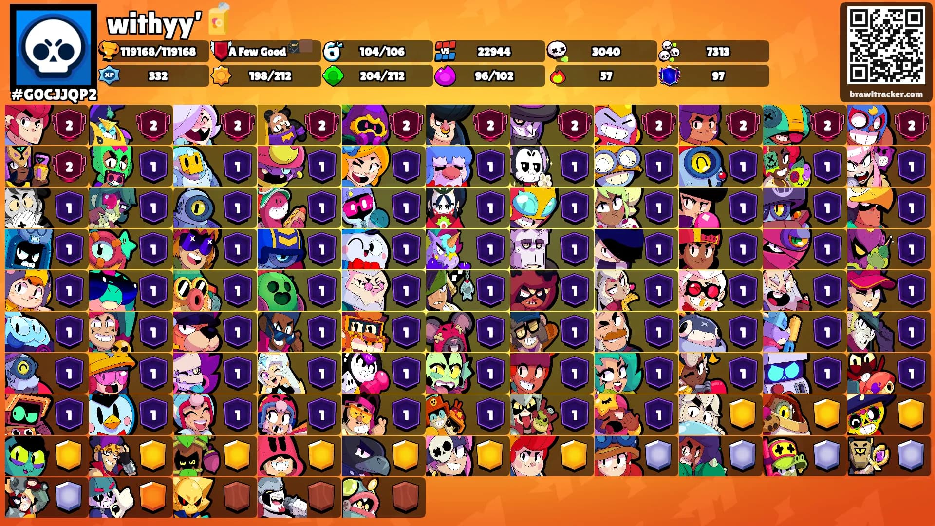 withyy’🧃's Ranks