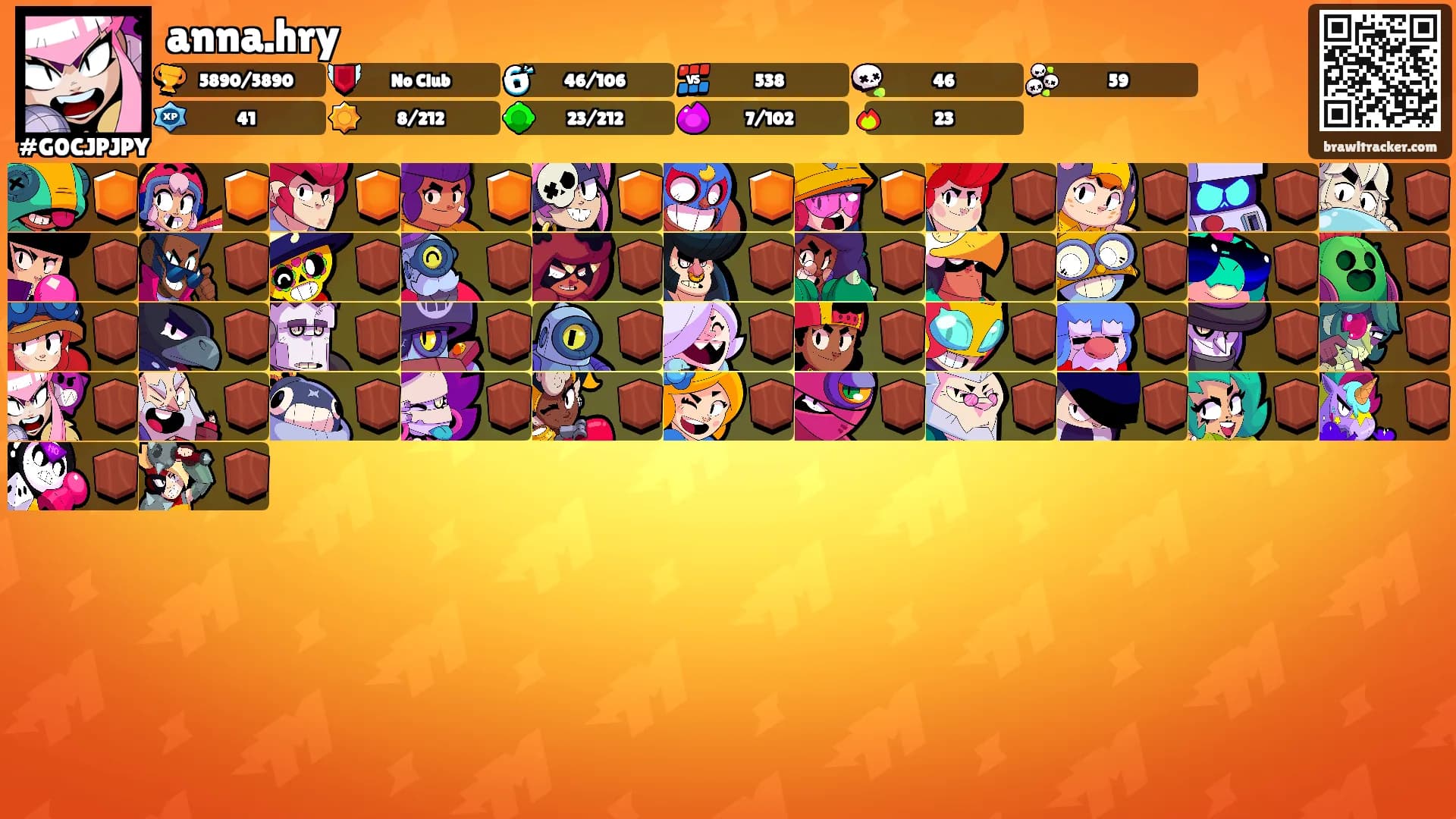 anna.hry's Ranks