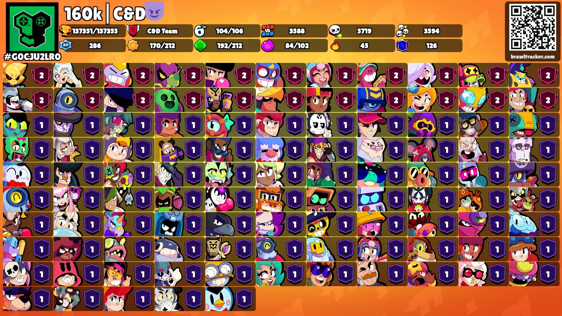 160k|C&D😈's Ranks
