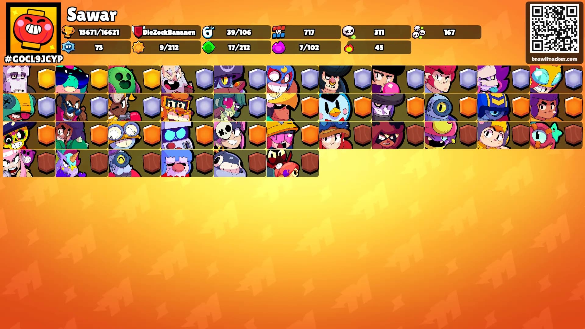 Sawar's Ranks