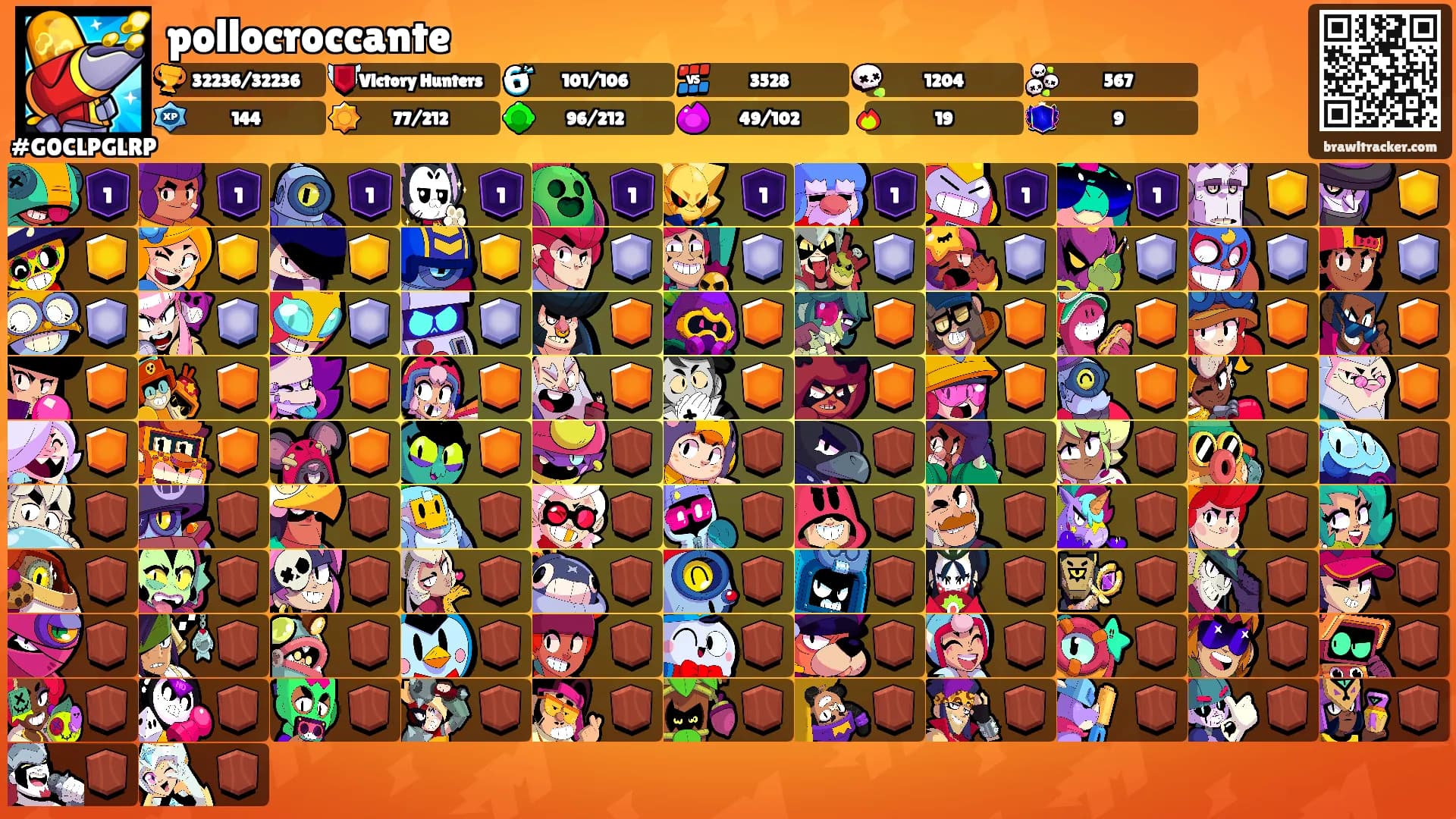 pollocroccante's Ranks