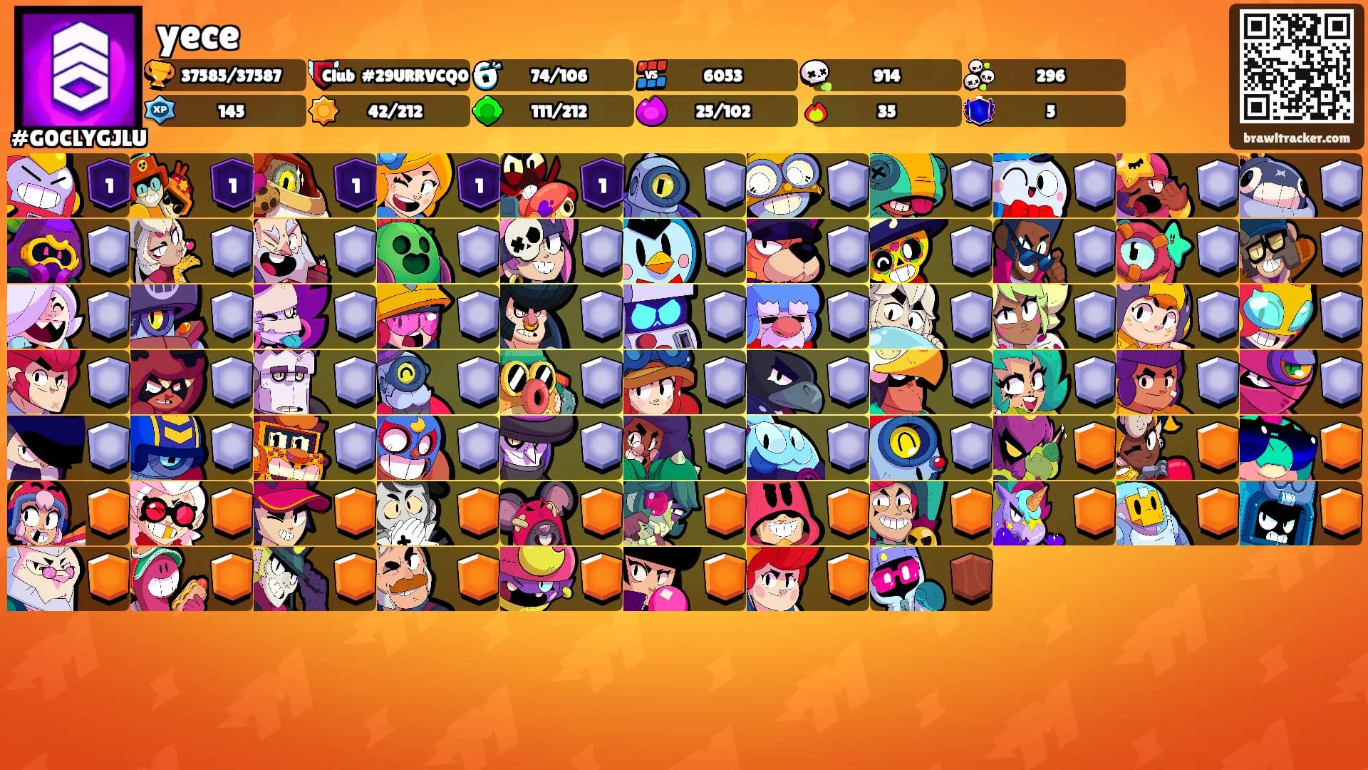 yece's Ranks
