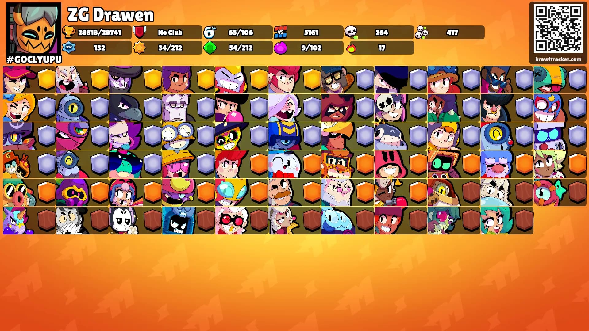 ZG Drawen's Ranks