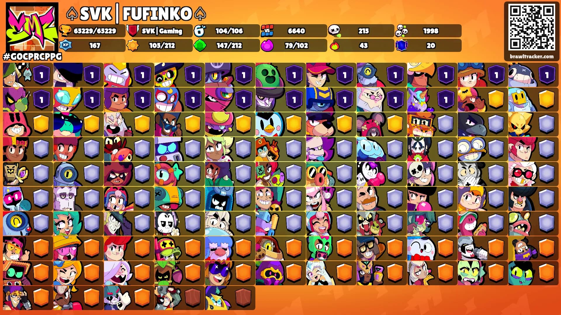 ♤SVK|FUFINKO♤'s Ranks