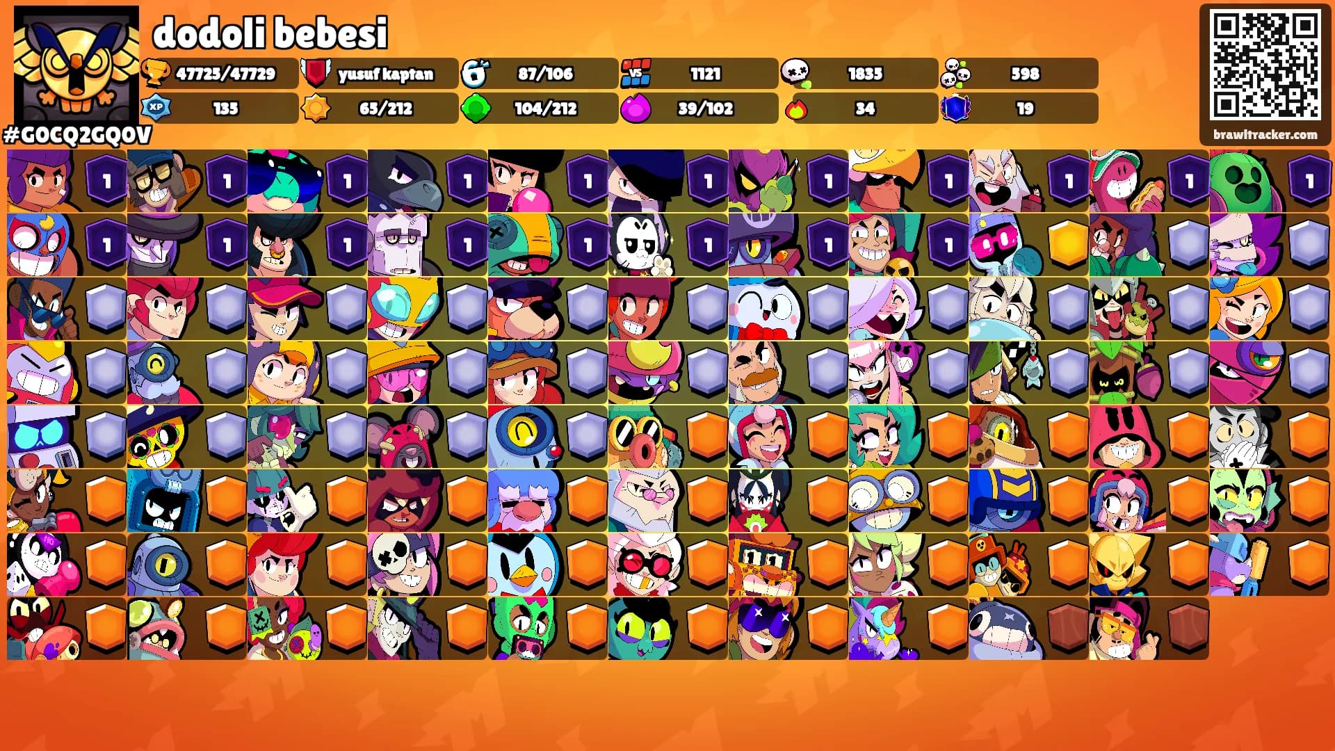dodoli bebesi's Ranks