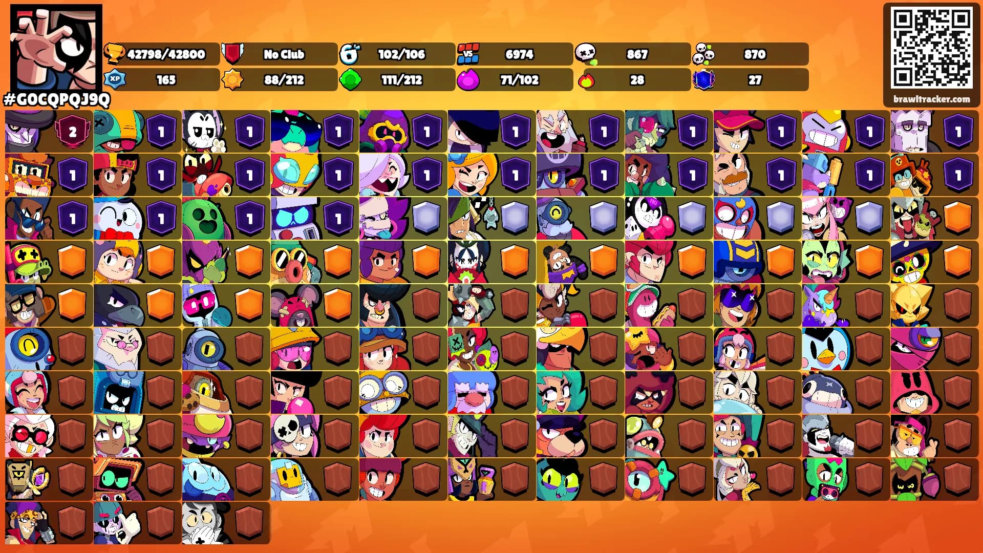 ትትት's Ranks