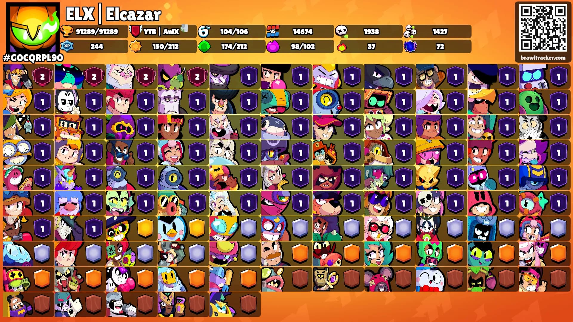 ELX|Elcazar ✨'s Ranks
