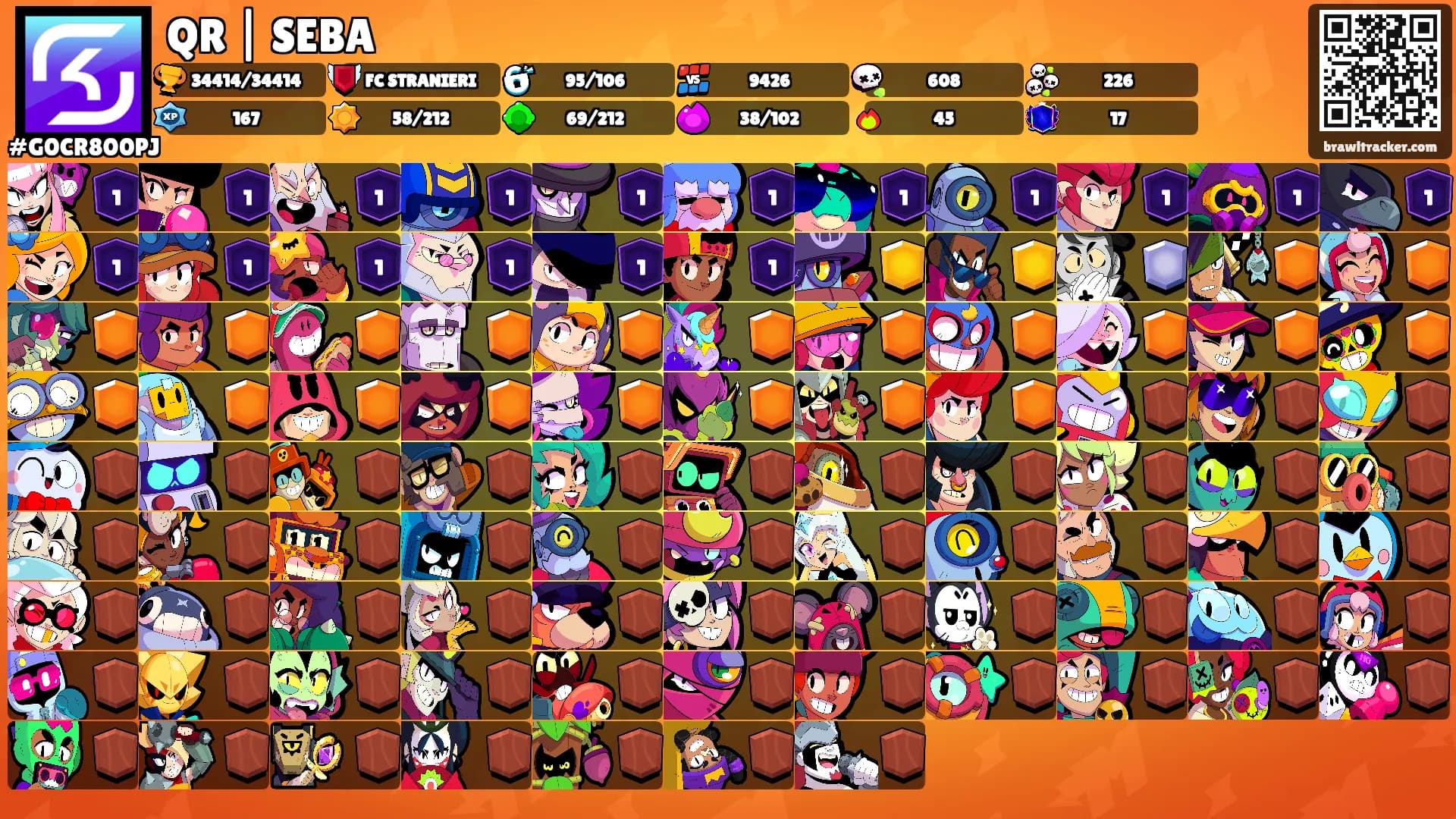 QR | SEBA's Ranks