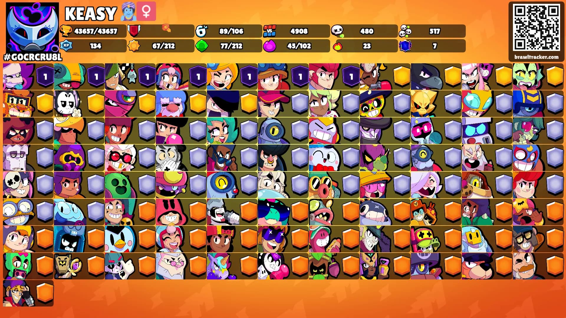 KEASY 🧞‍♀️'s Ranks