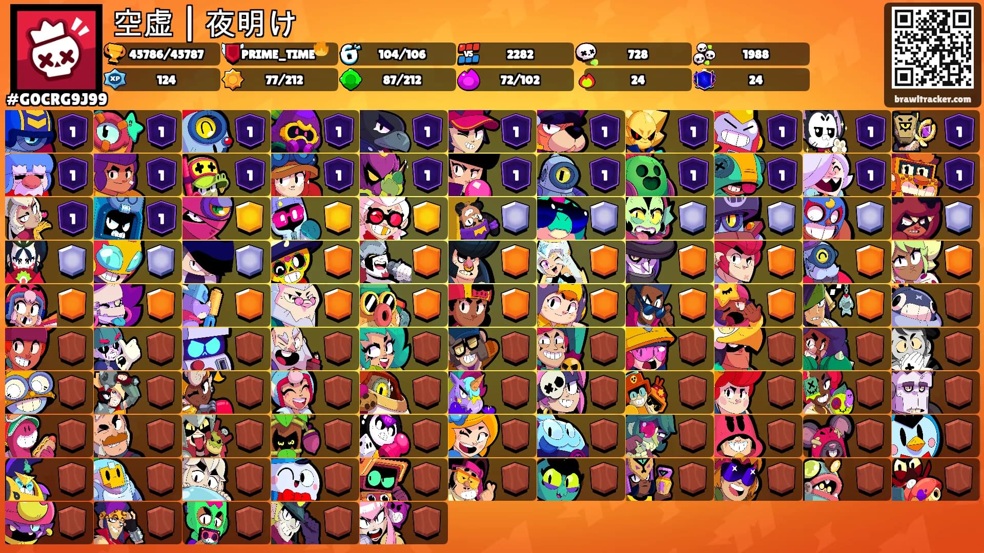 空虚 | 夜明け's Ranks