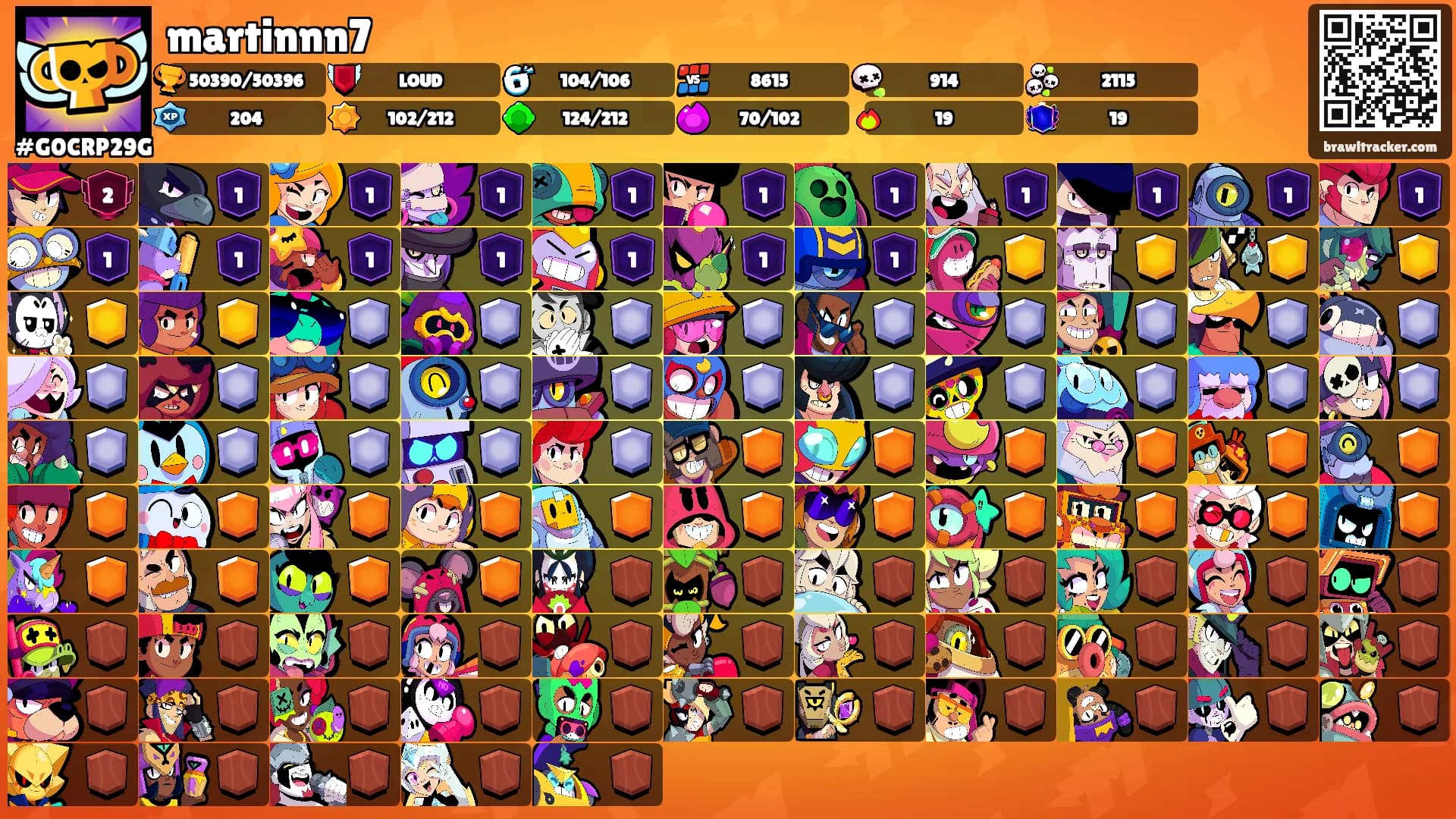 martinnn7's Ranks