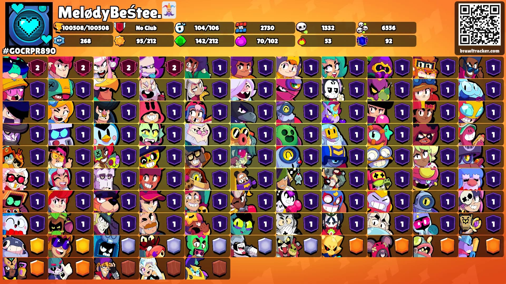 MelødyBeśtee.🃏's Ranks