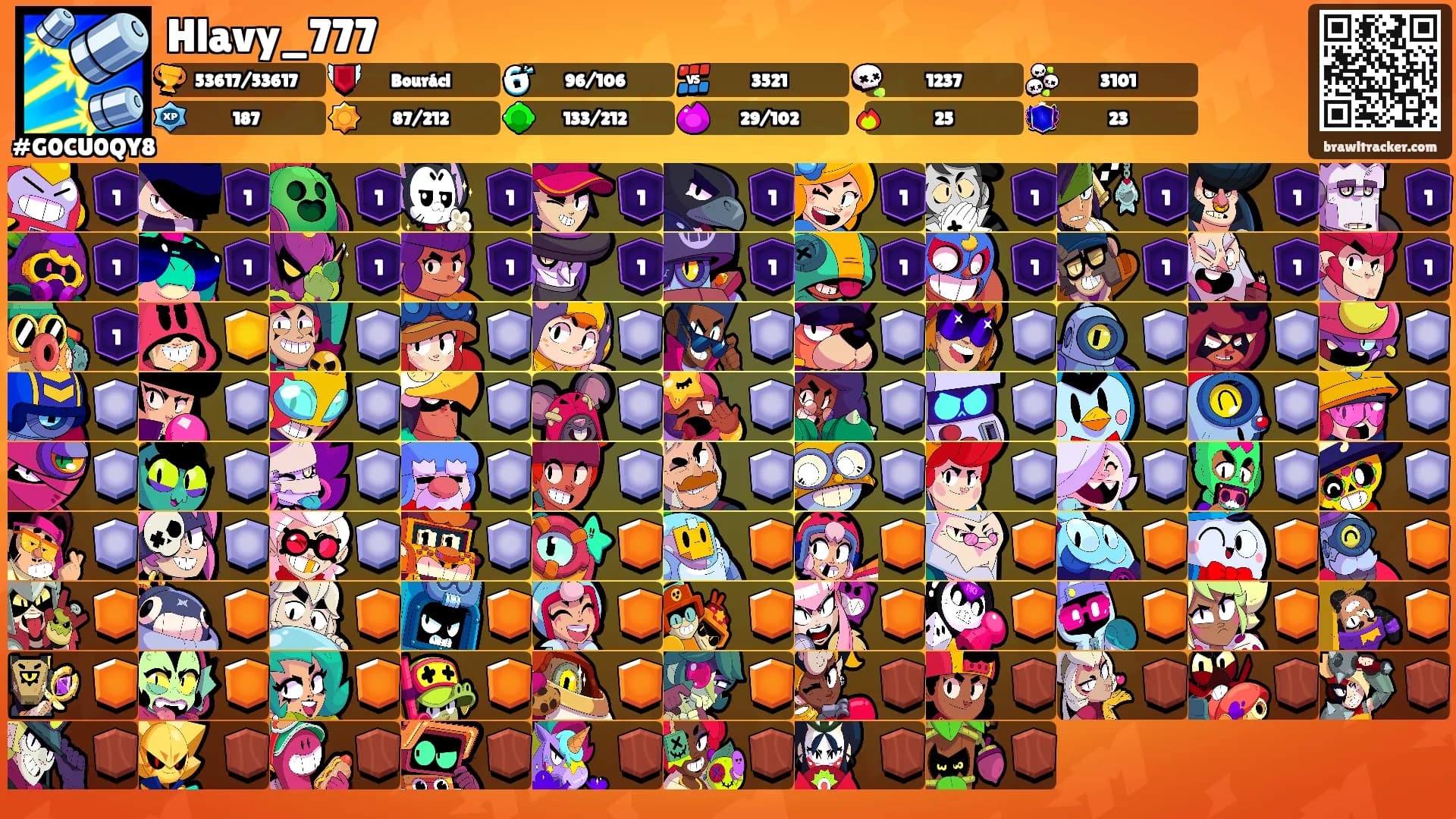 Hlavy_777's Ranks