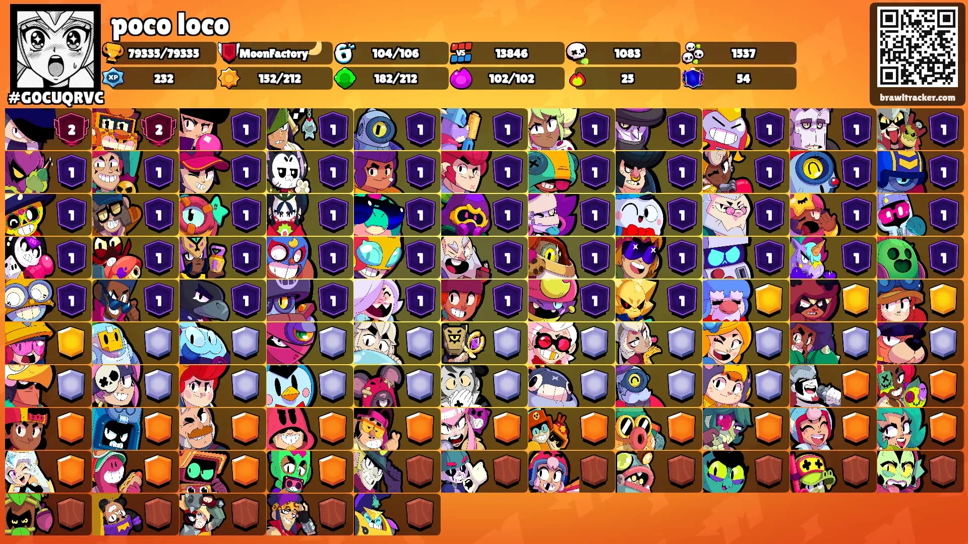 poco loco's Ranks