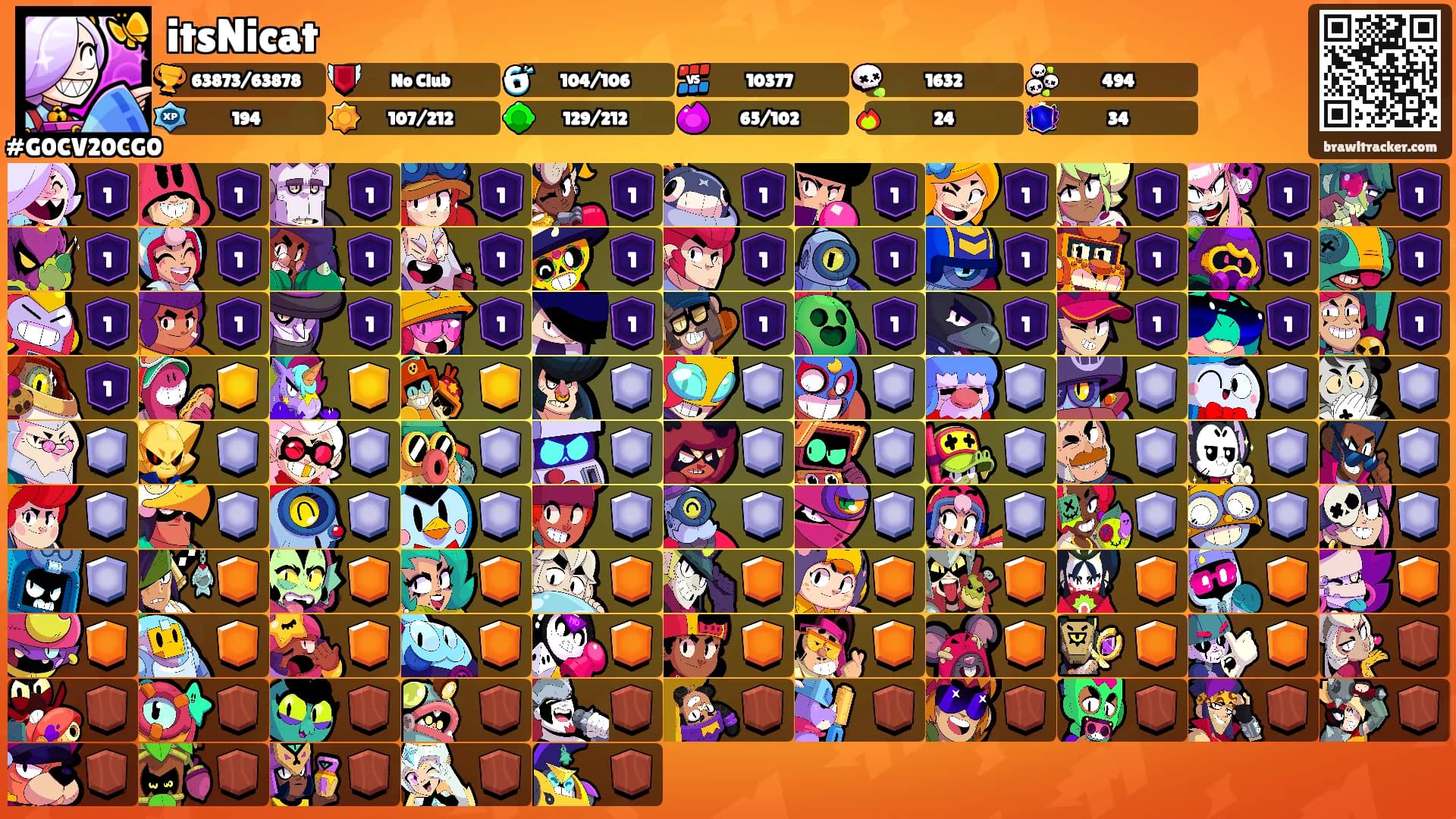 itsNicat's Ranks