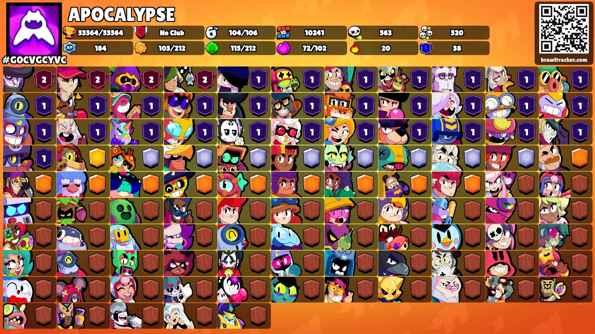 APOCALYPSE's Ranks
