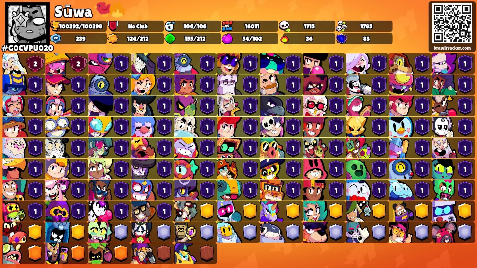 Sūwa 🐦‍🔥's Ranks