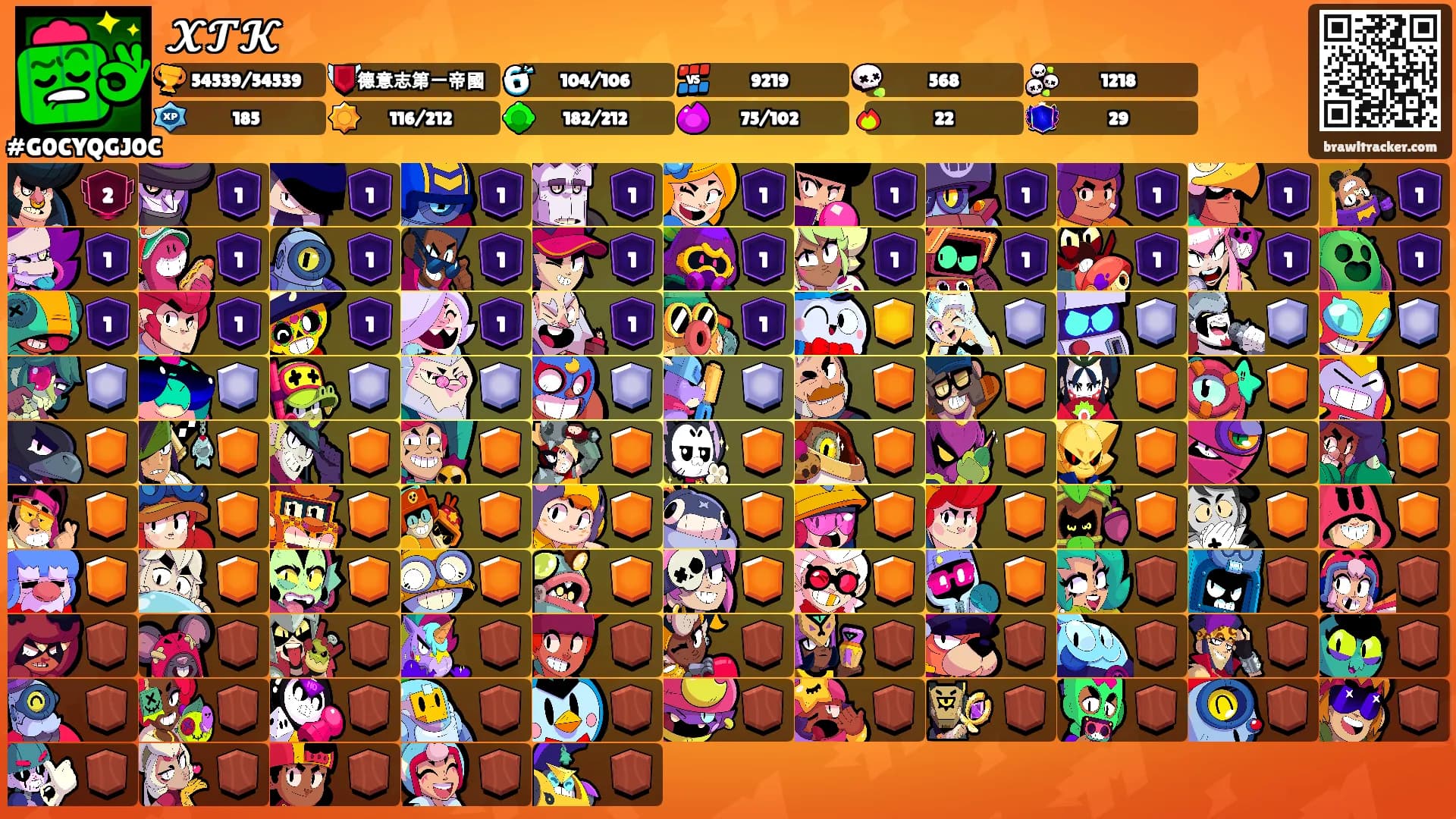 𝓧𝓣𝓚's Ranks