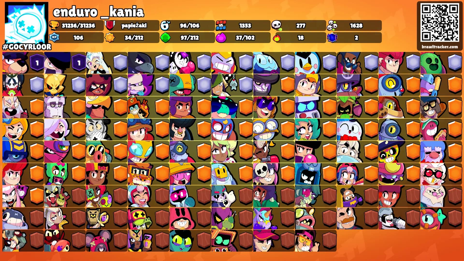 enduro _kania's Ranks