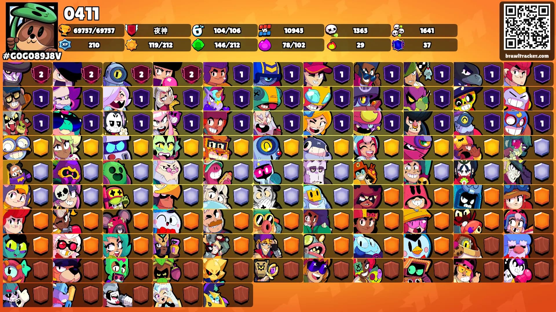 0411's Ranks