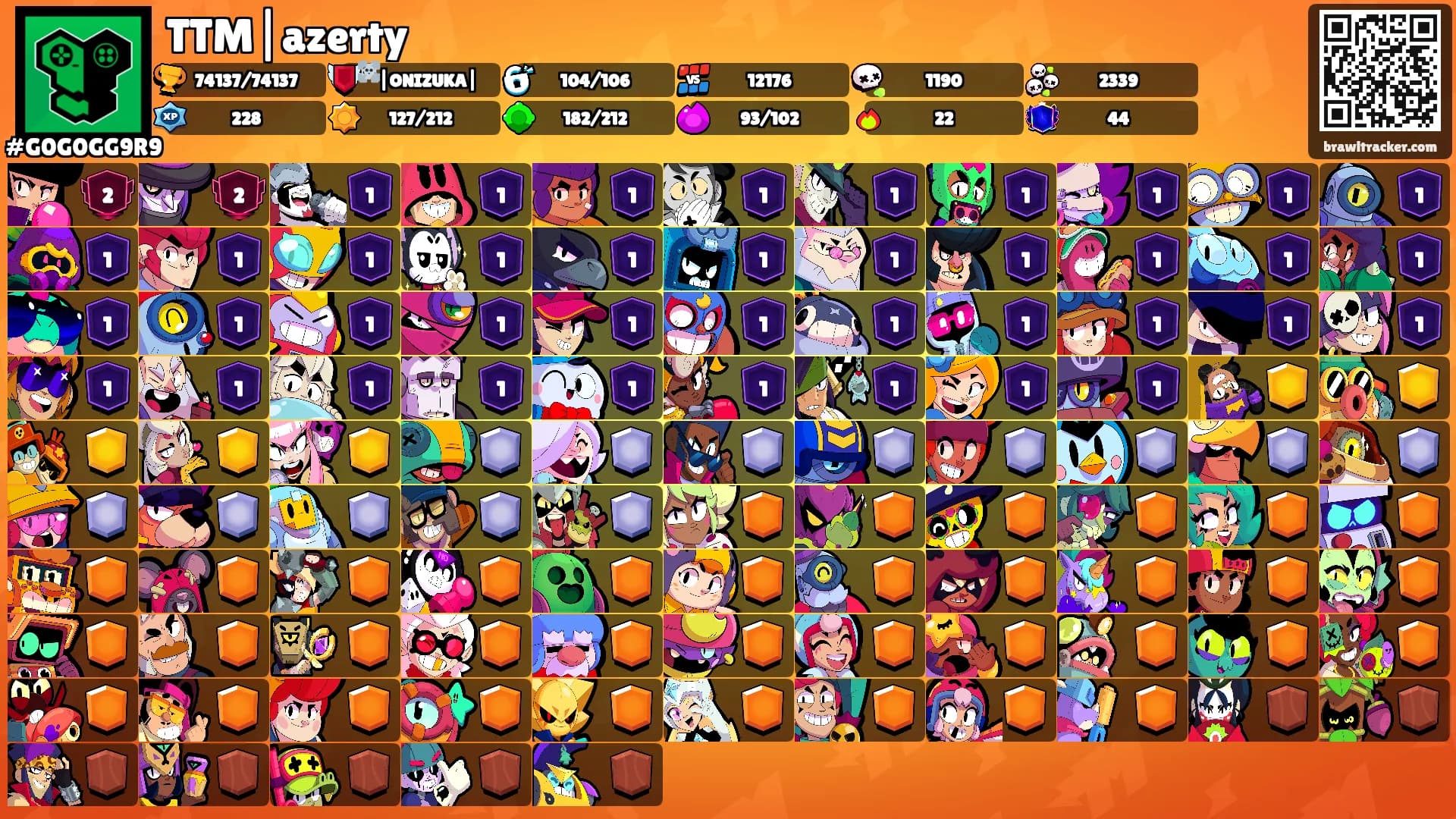 TTM|azerty's Ranks