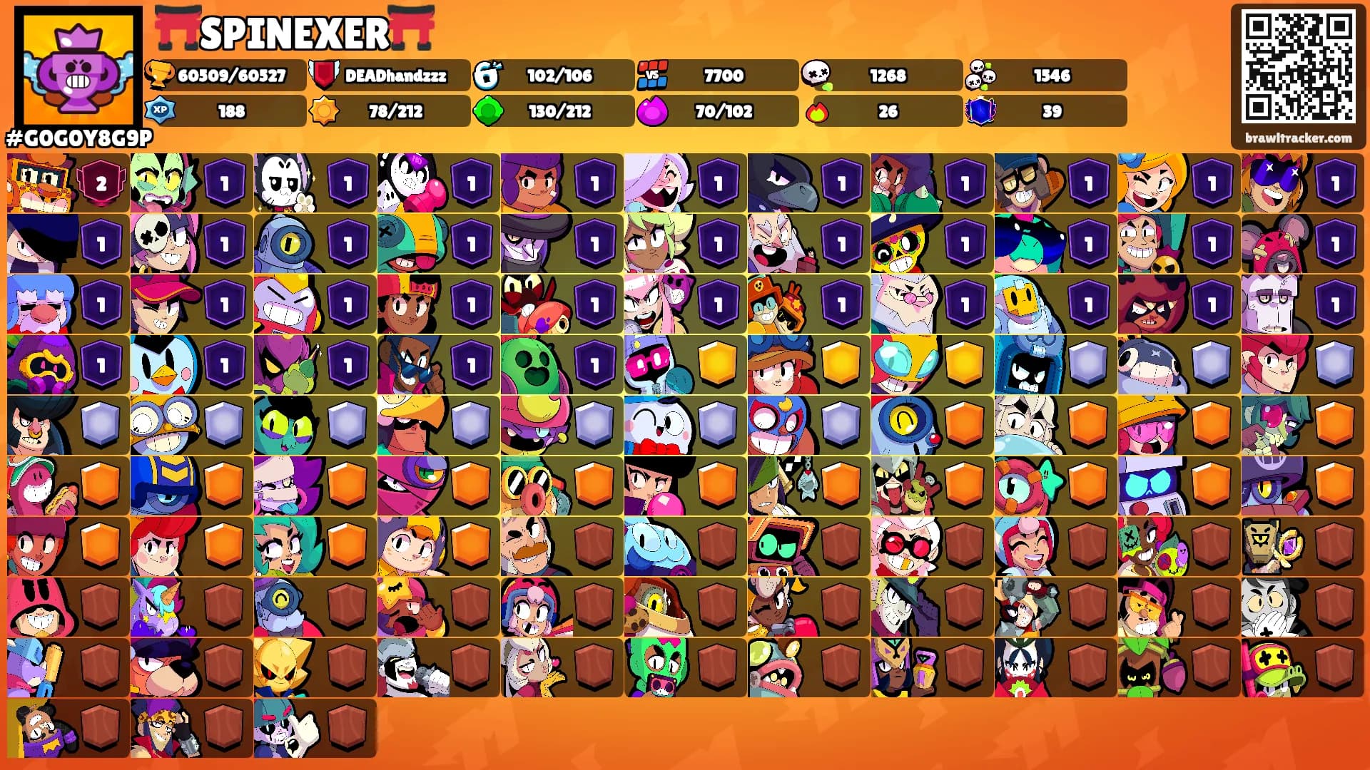 ⛩️SPINEXER⛩️'s Ranks
