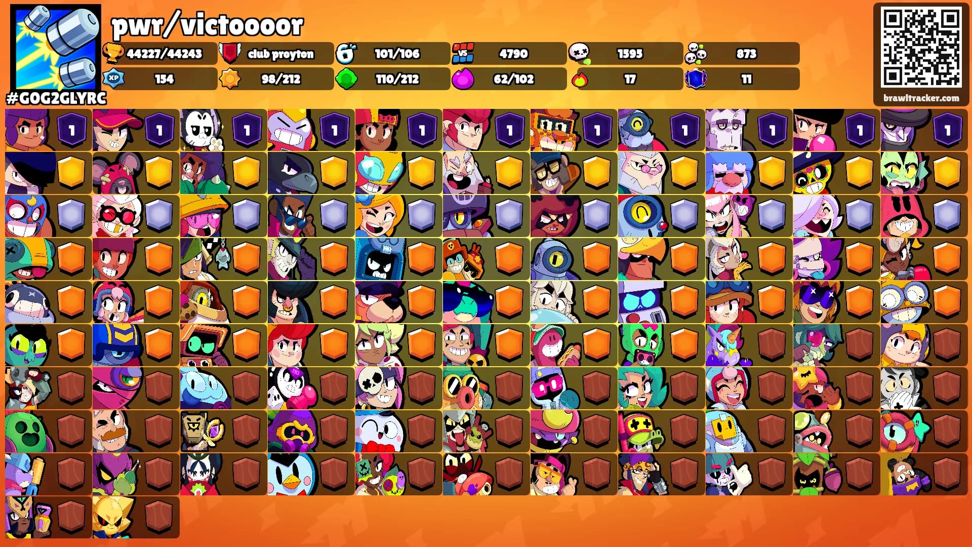 pwr/victoooor's Ranks