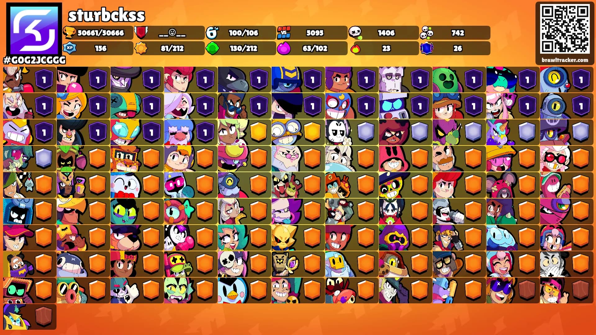 sturbckss's Ranks