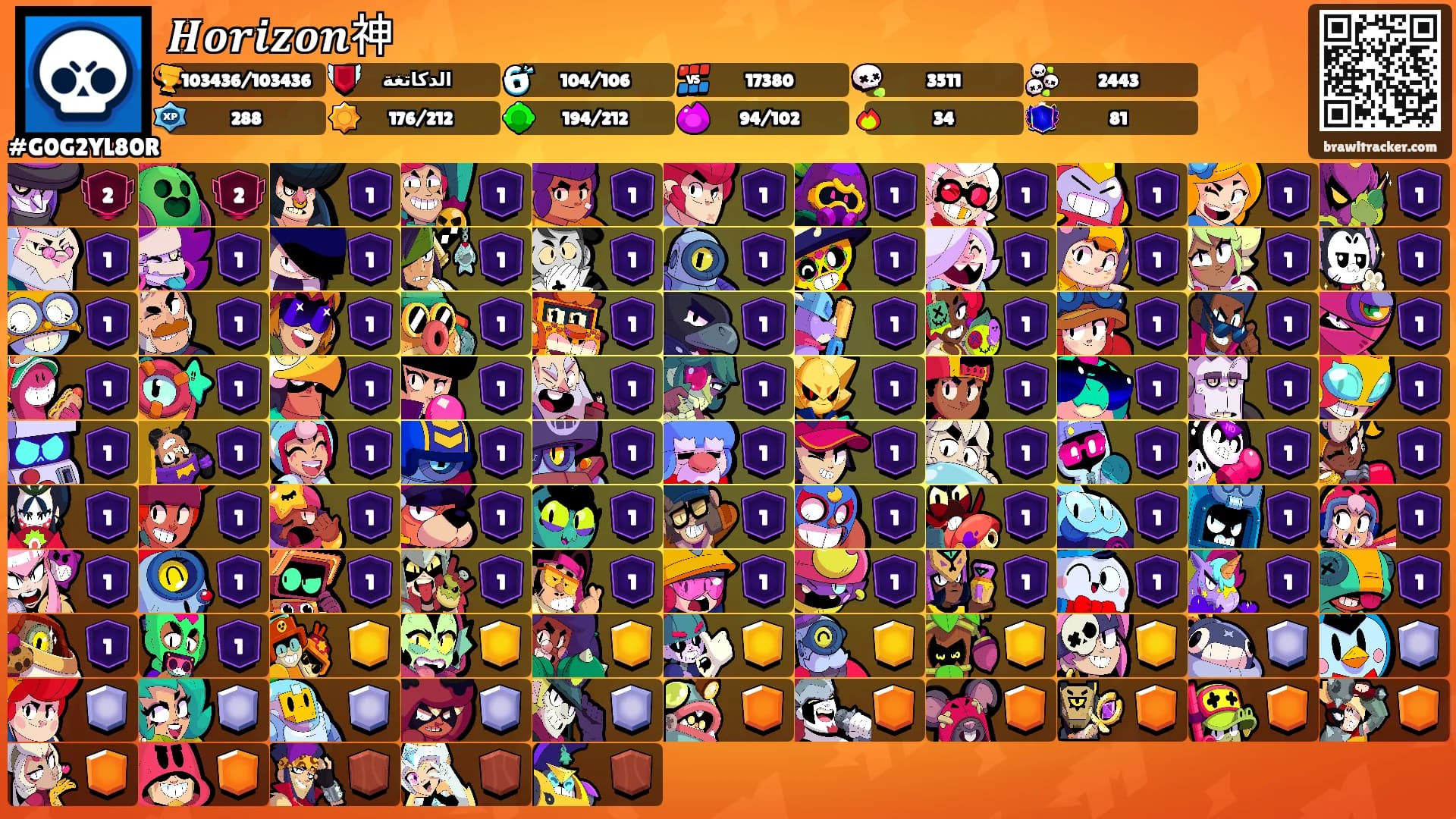𝑯𝒐𝒓𝒊𝒛𝒐𝒏神's Ranks