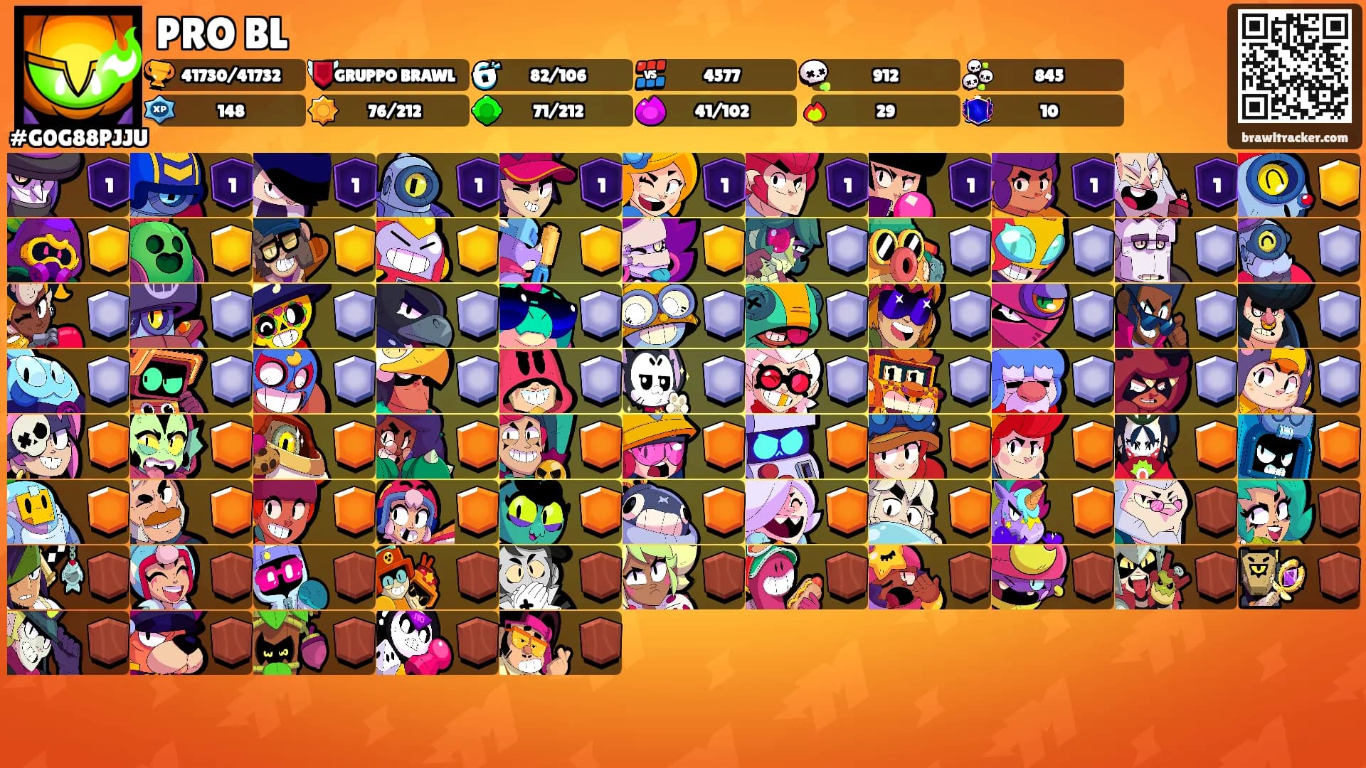 PRO BL's Ranks