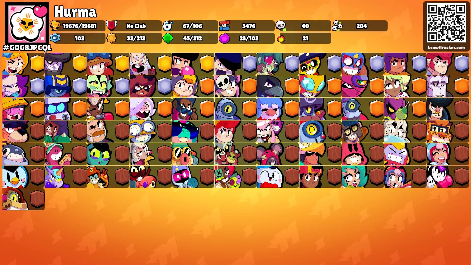 Hurma's Ranks