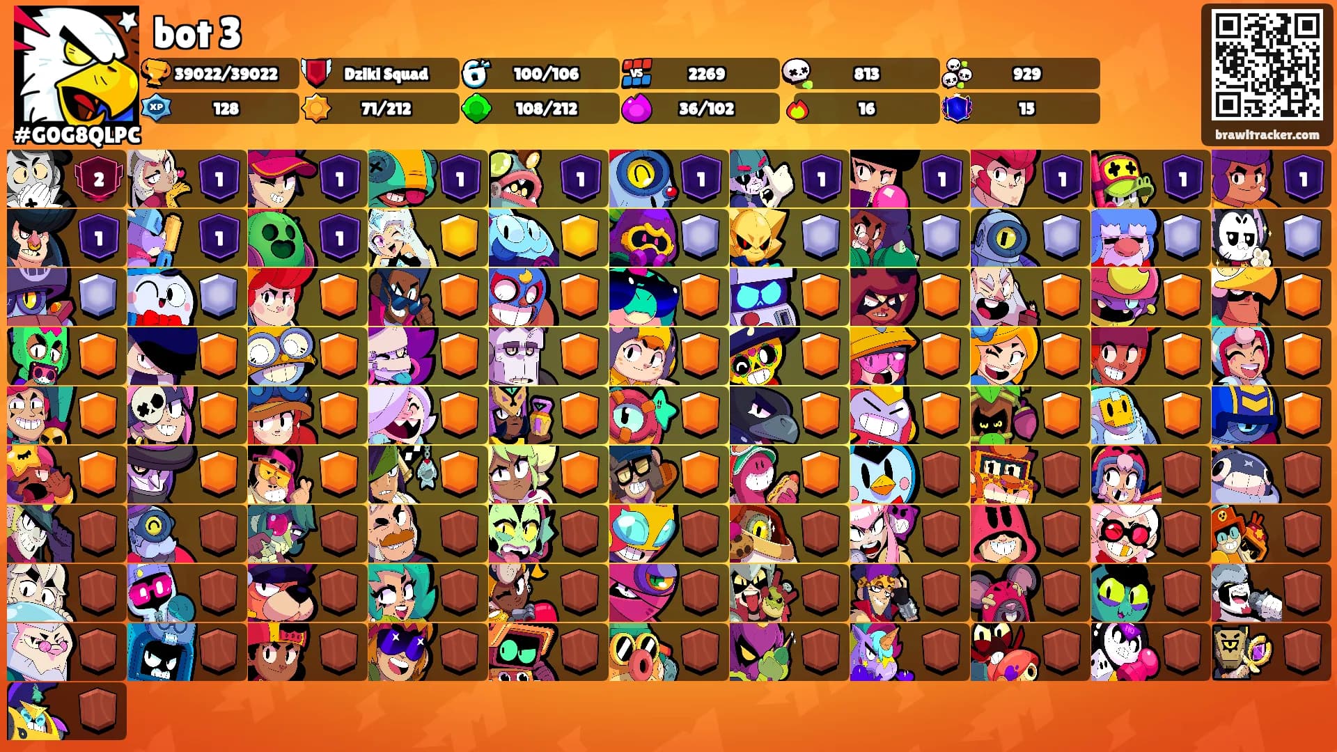 bot 3's Ranks