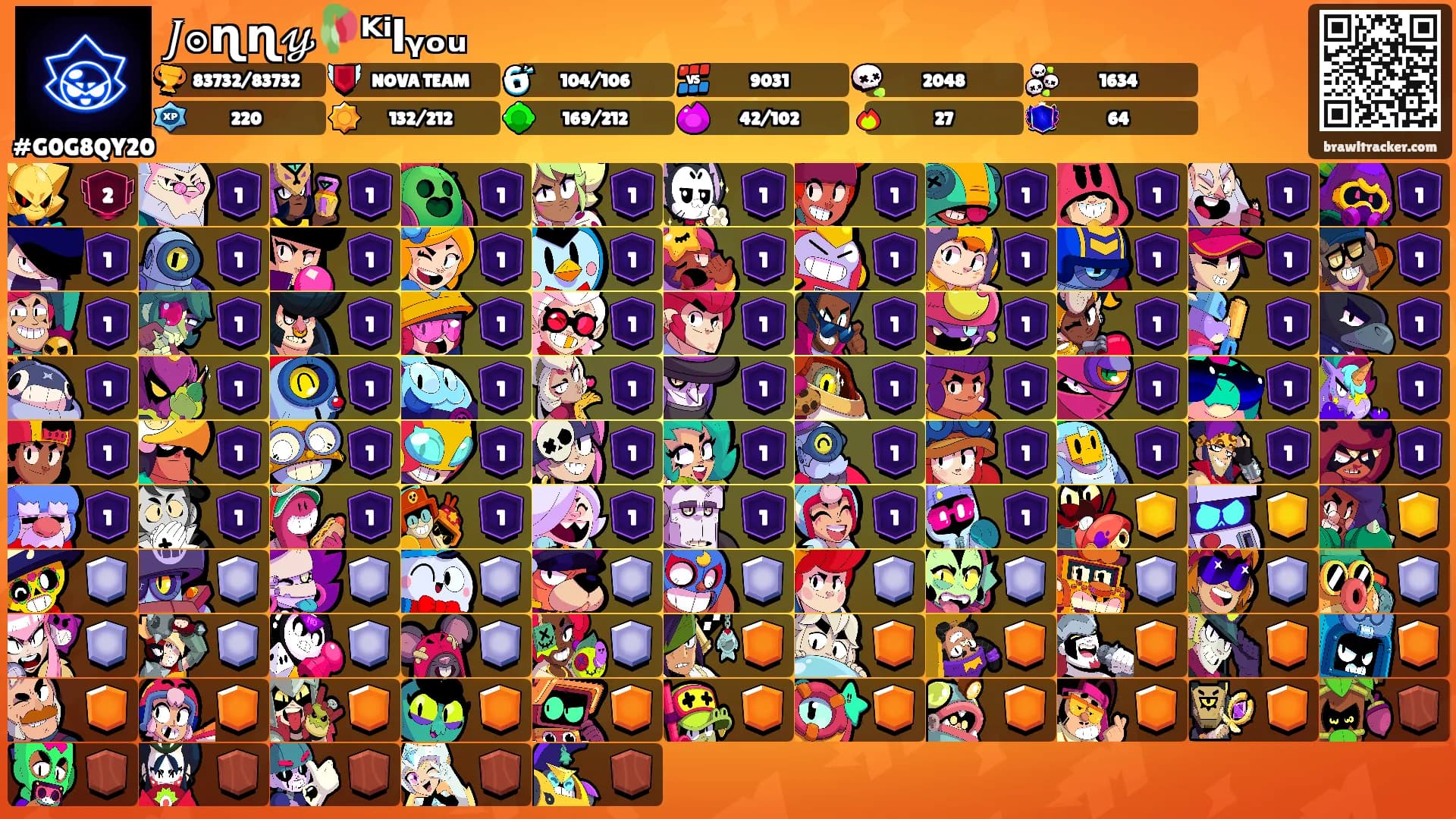 𝐽๏ɳɳ𝓎🥀ᴷⁱlᵧₒᵤ's Ranks