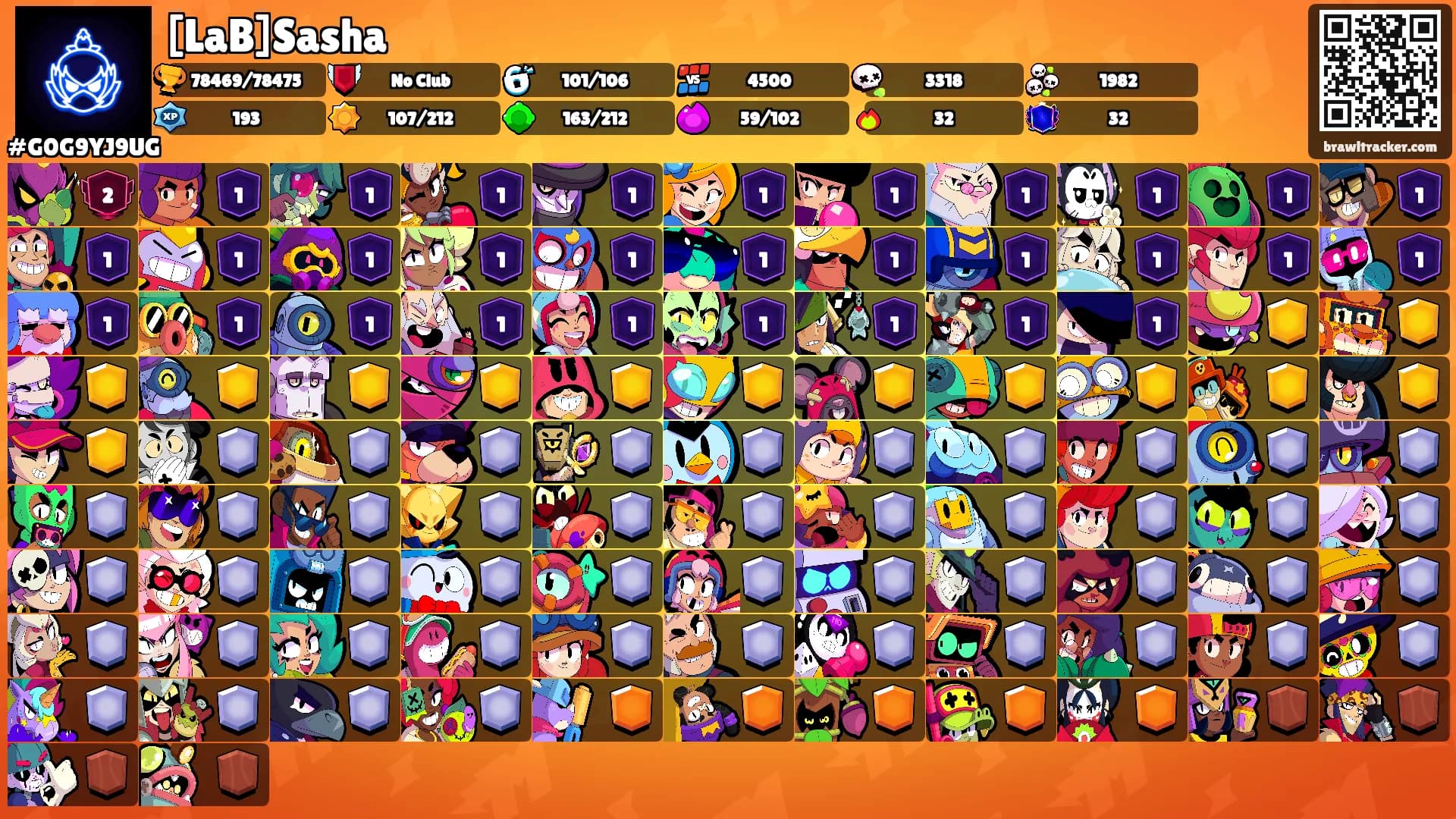 [LaB]Sasha's Ranks
