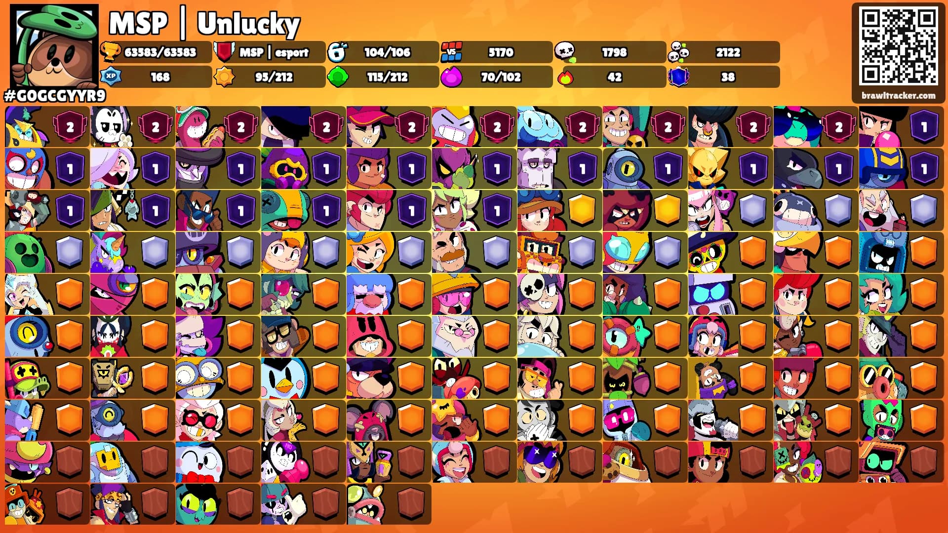 MSP | Unlucky's Ranks