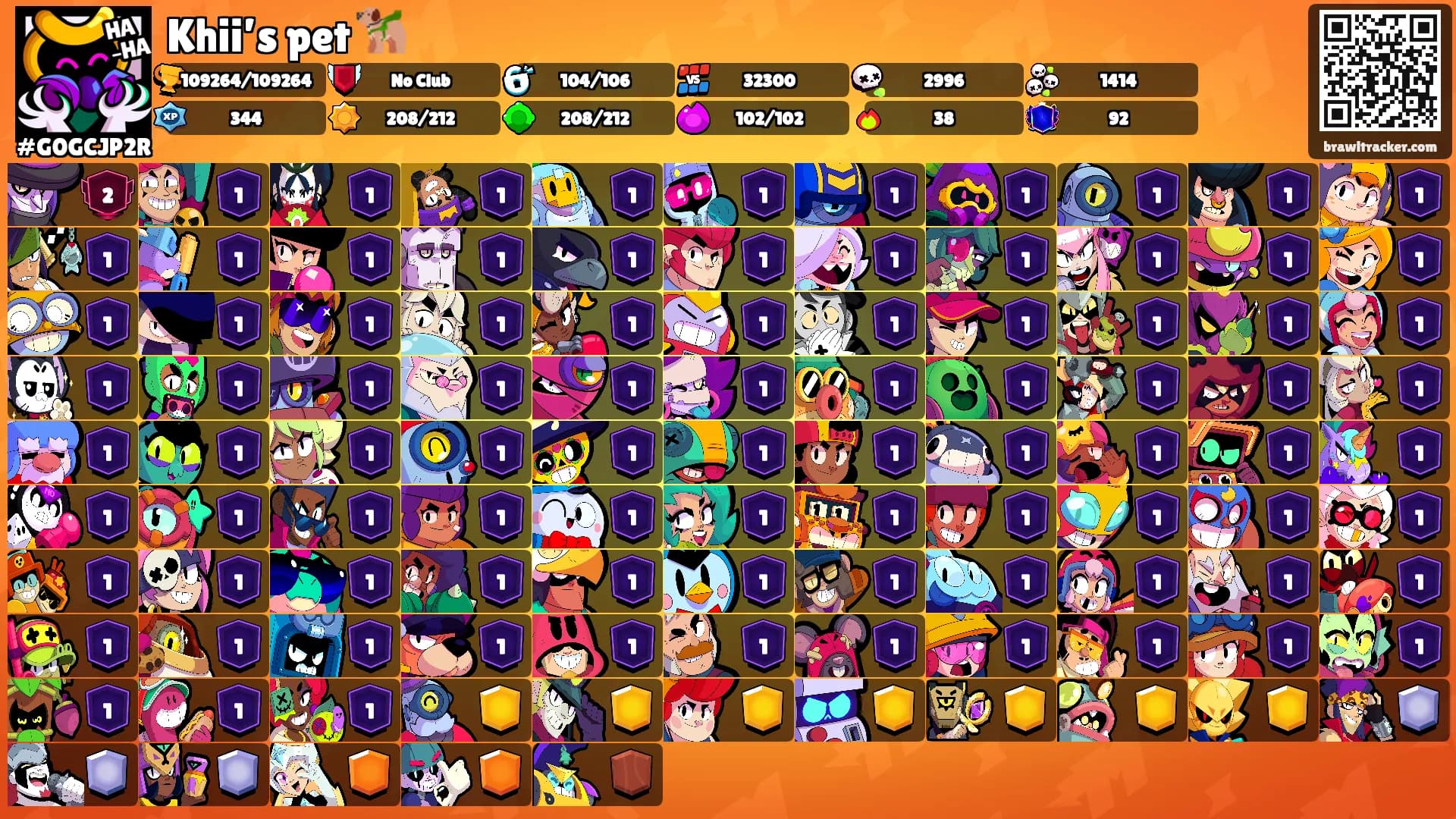Khii’s pet 🦮's Ranks