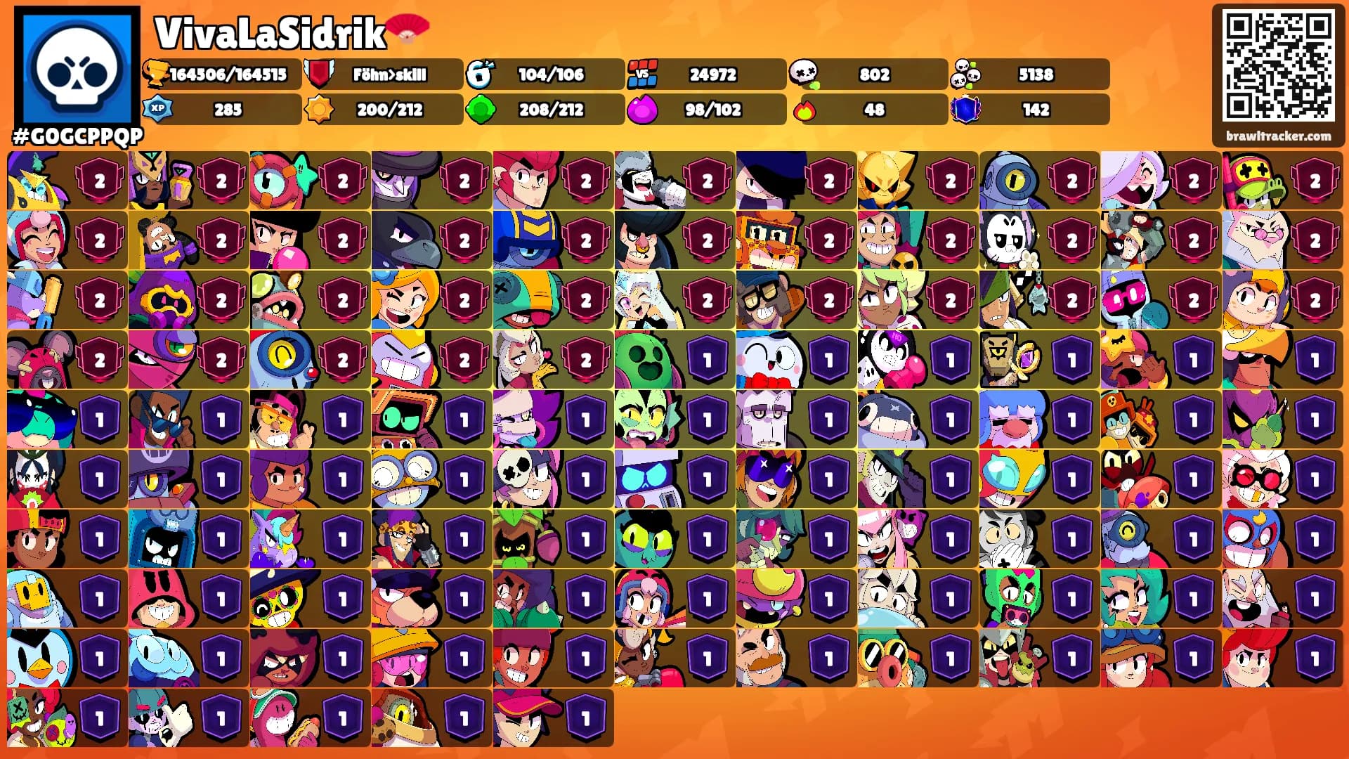 VivaLaSidrik🪭's Ranks